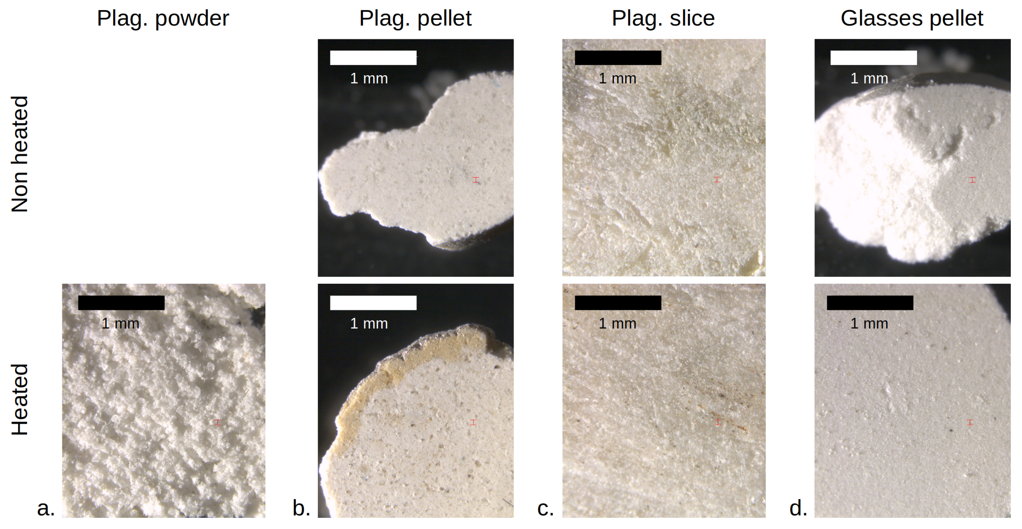 Minerals 13 00250 g001