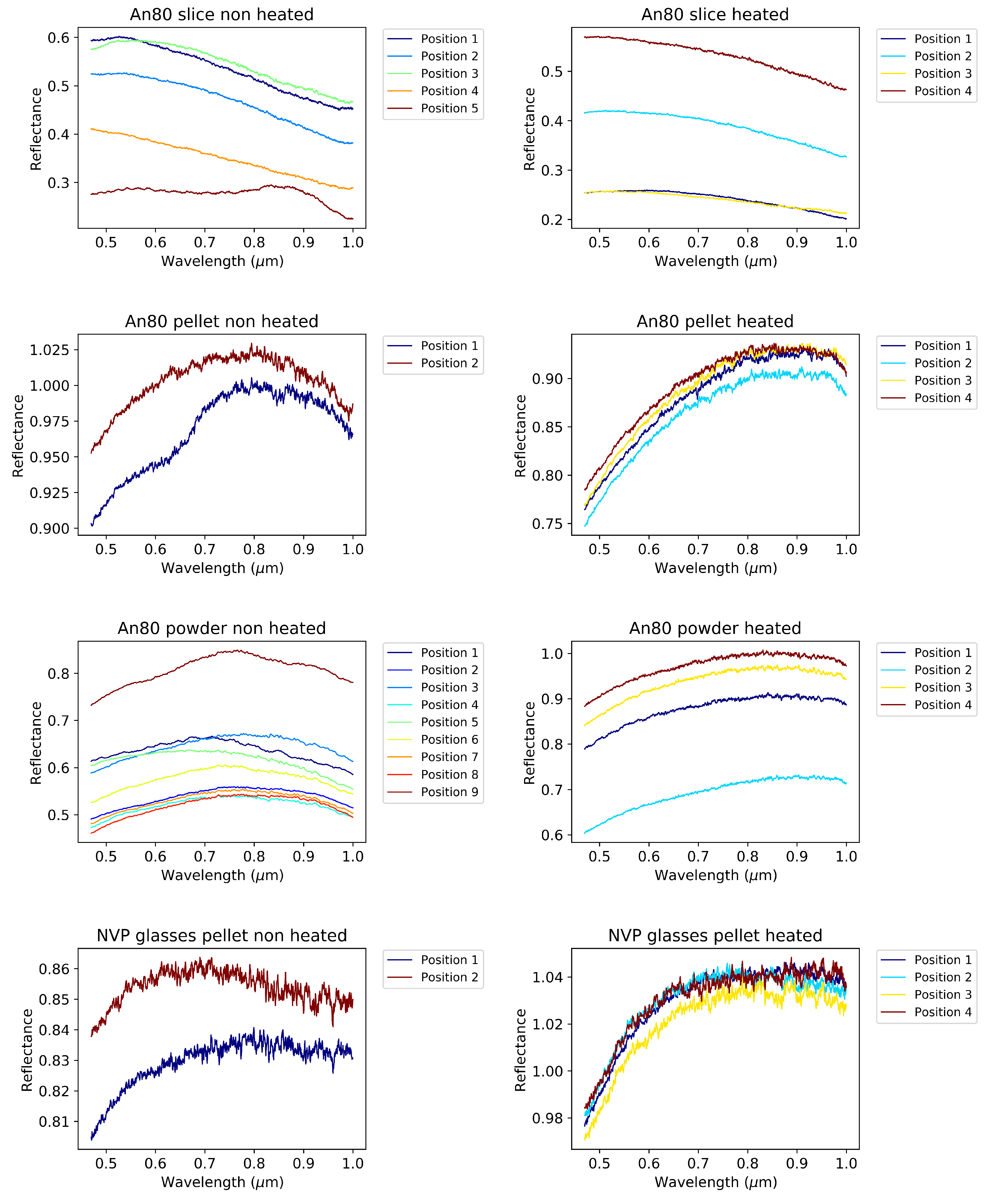 Minerals 13 00250 g002