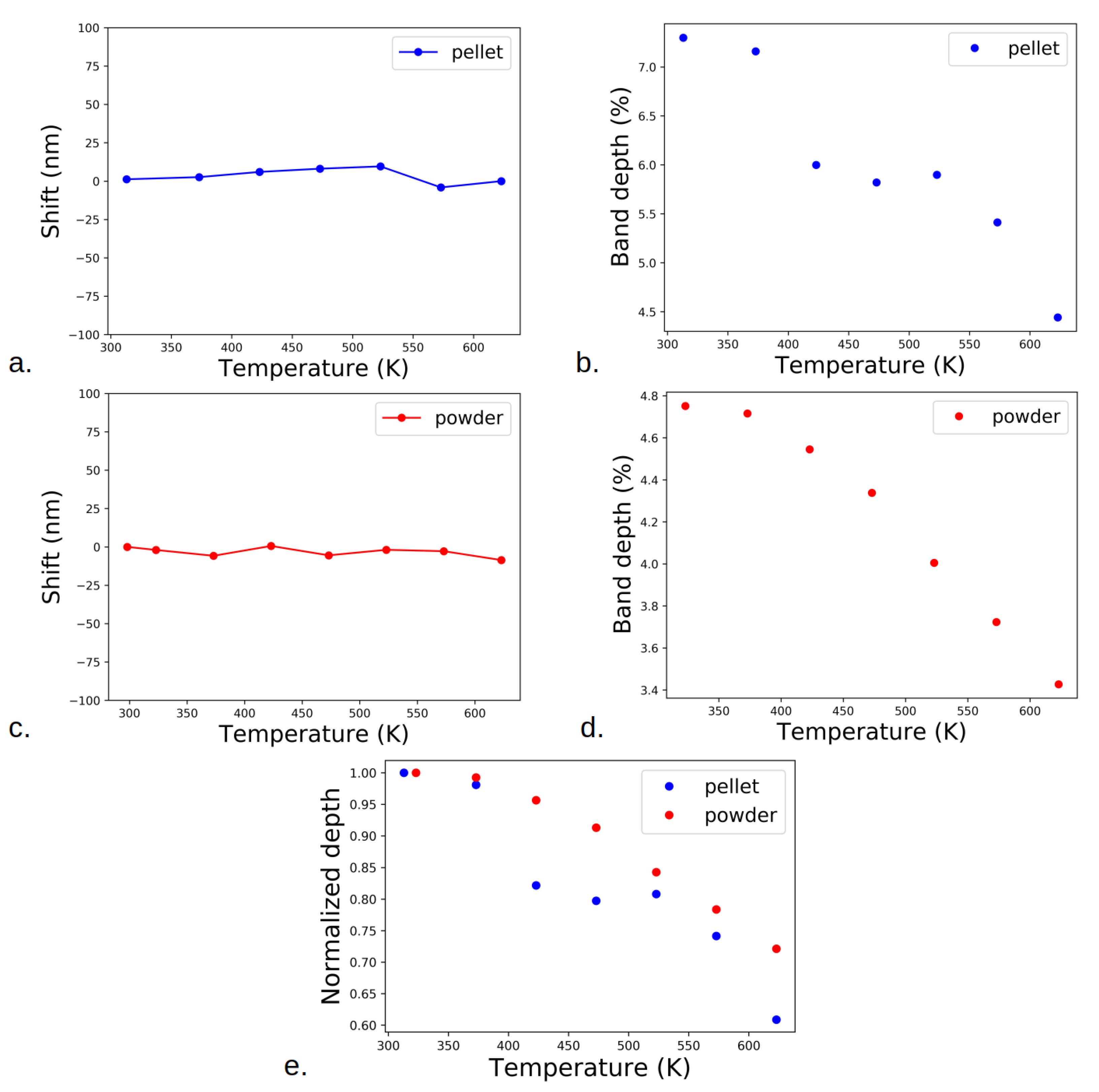 Minerals 13 00250 g004
