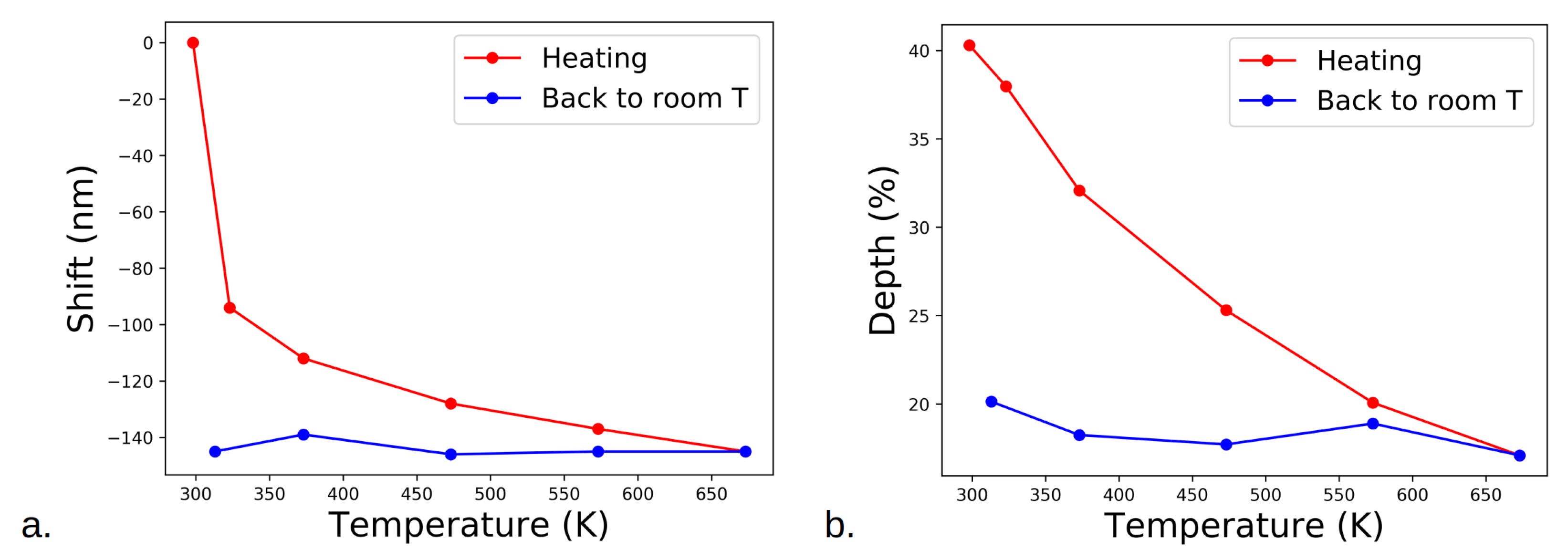 Minerals 13 00250 g006