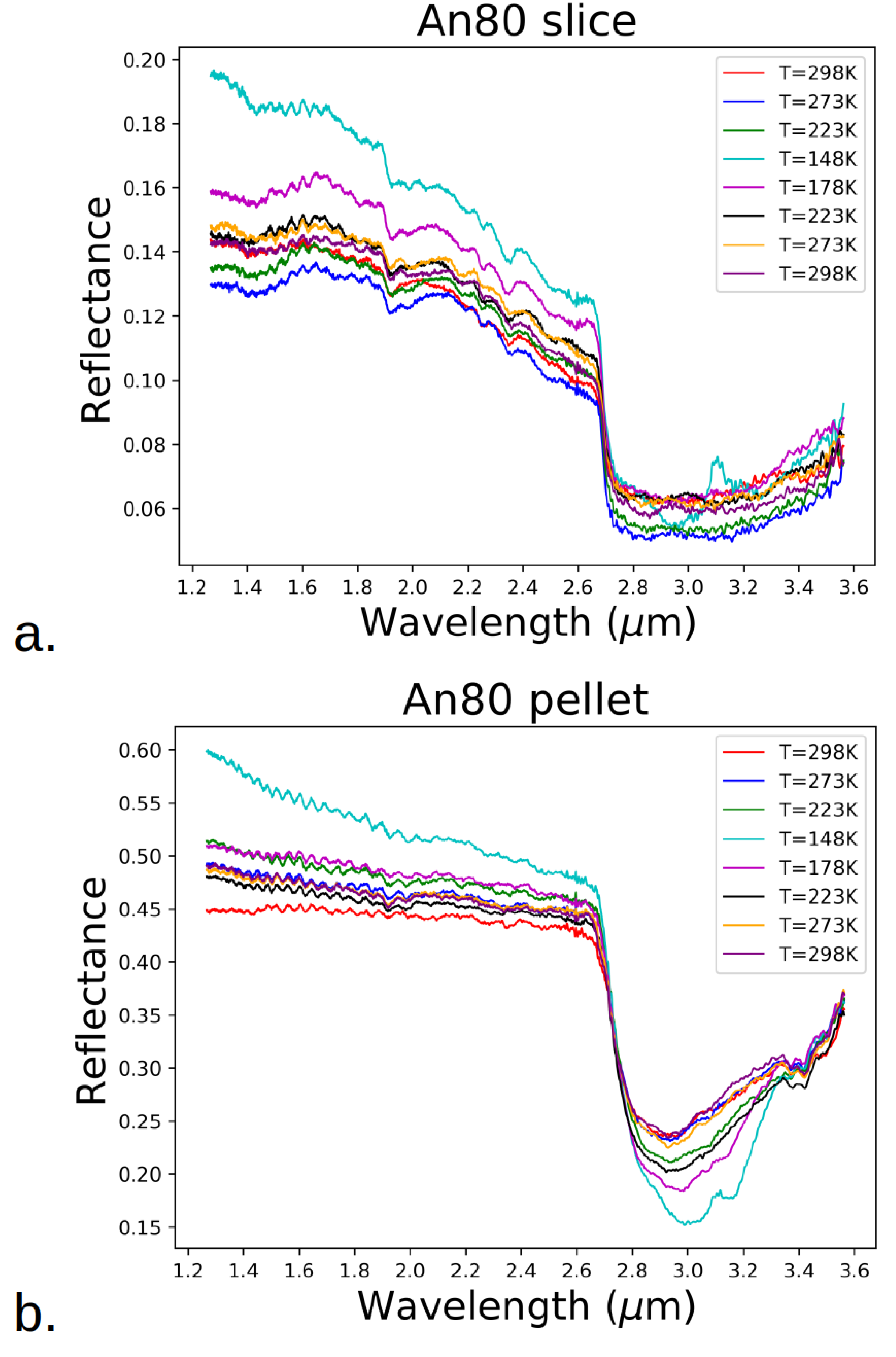 Minerals 13 00250 g007