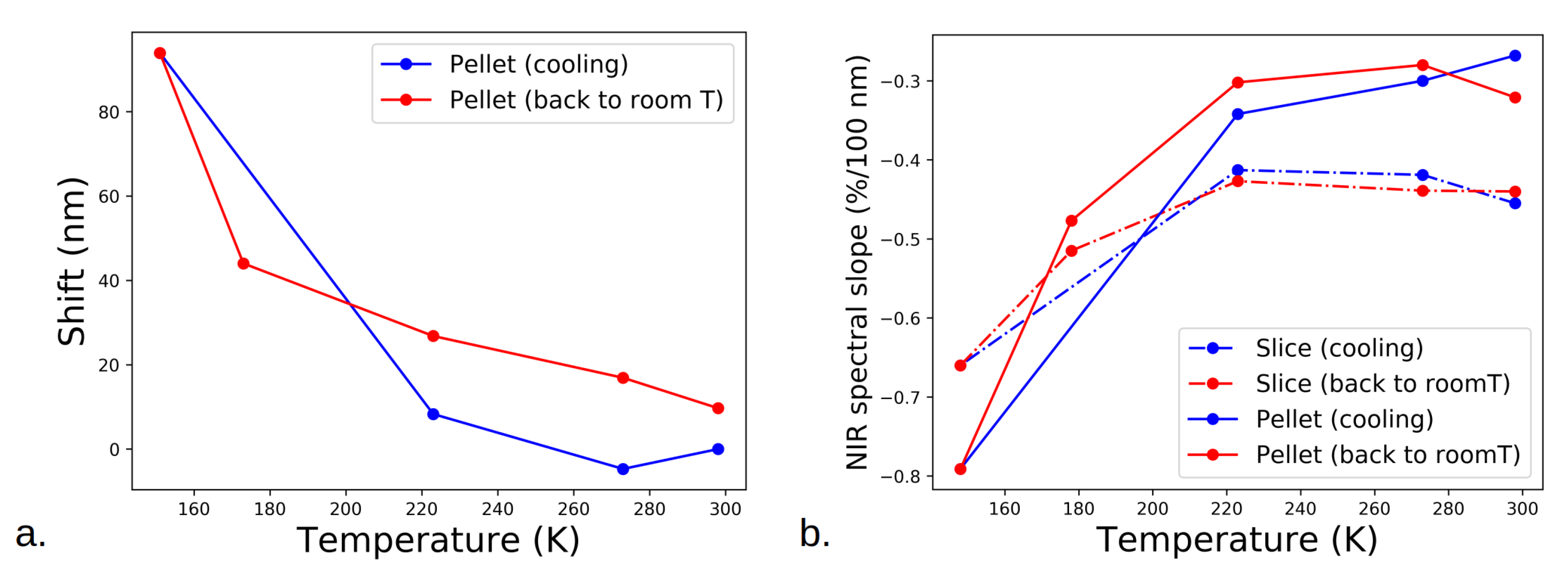 Minerals 13 00250 g008