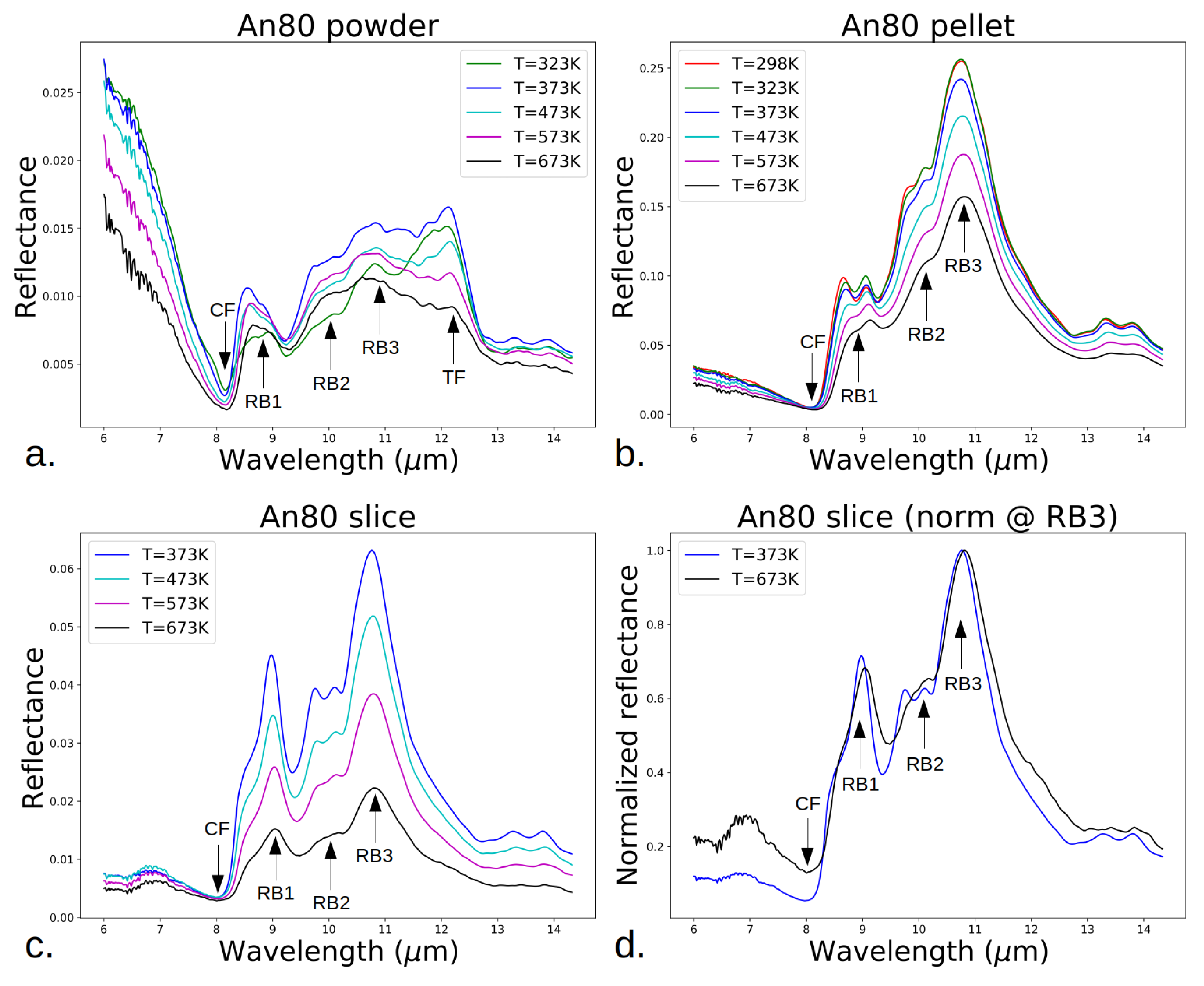 Minerals 13 00250 g009