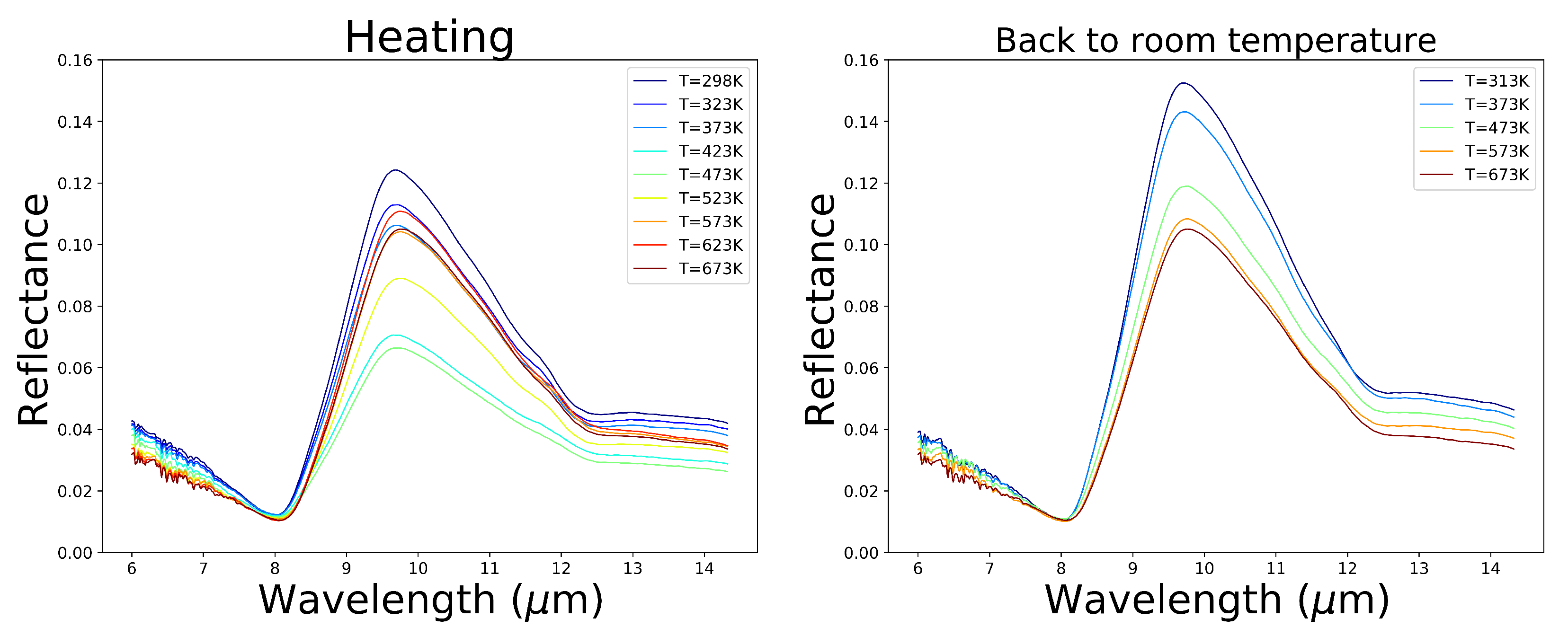 Minerals 13 00250 g010