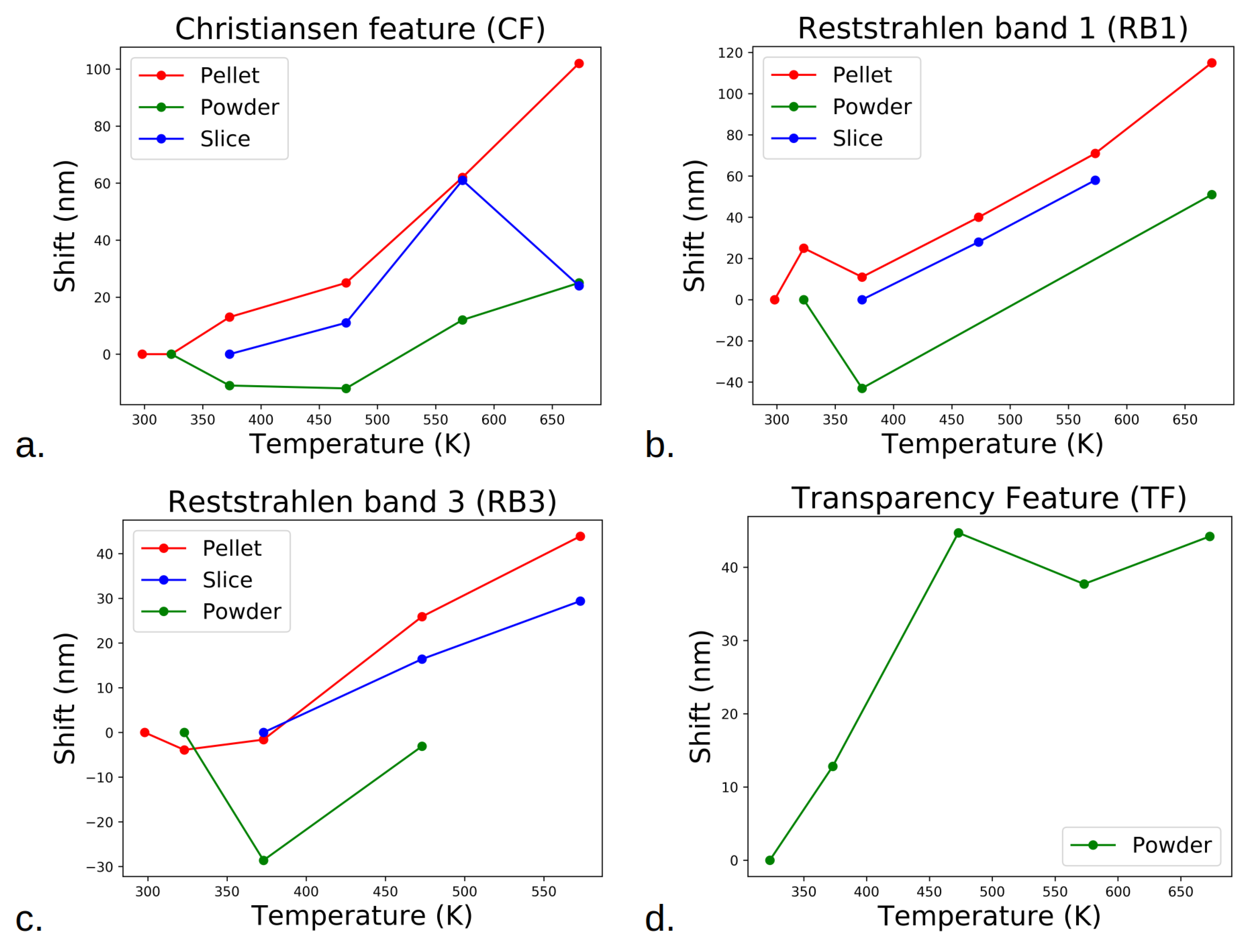 Minerals 13 00250 g011