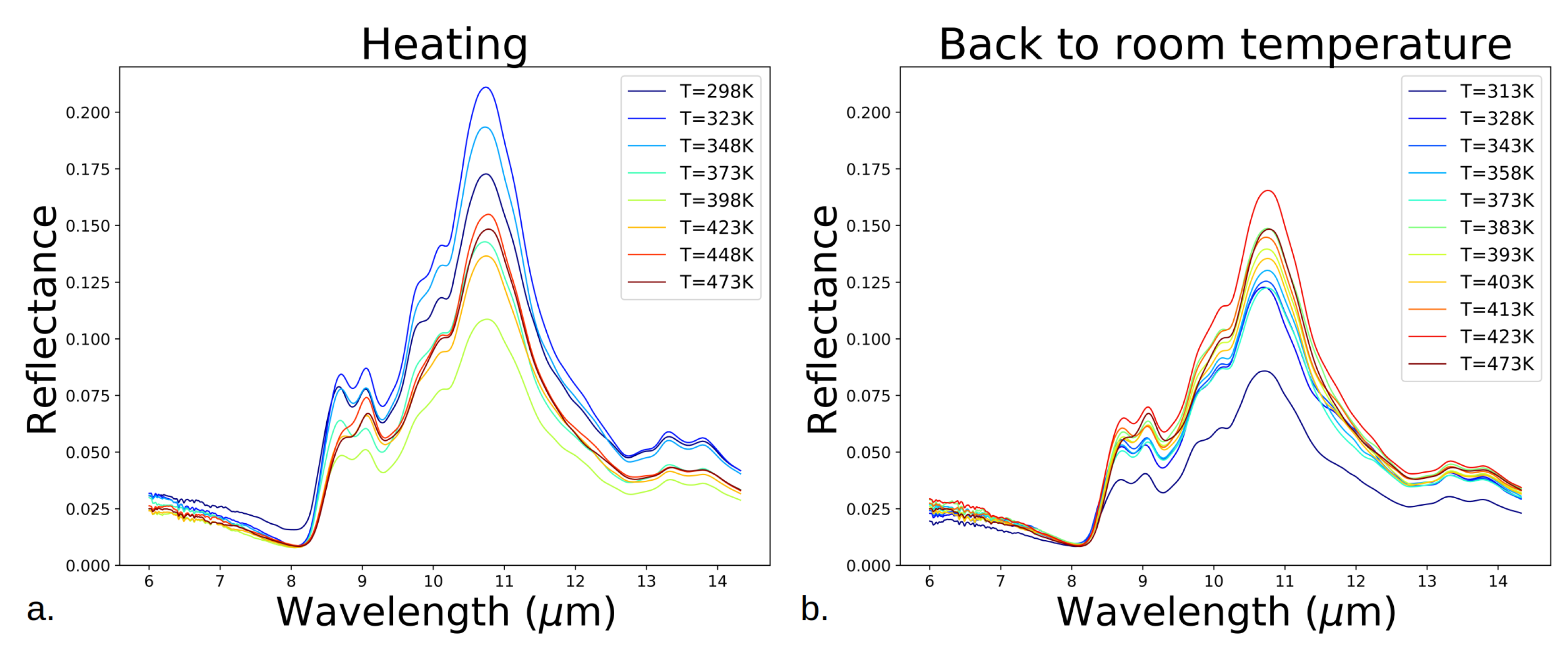 Minerals 13 00250 g014