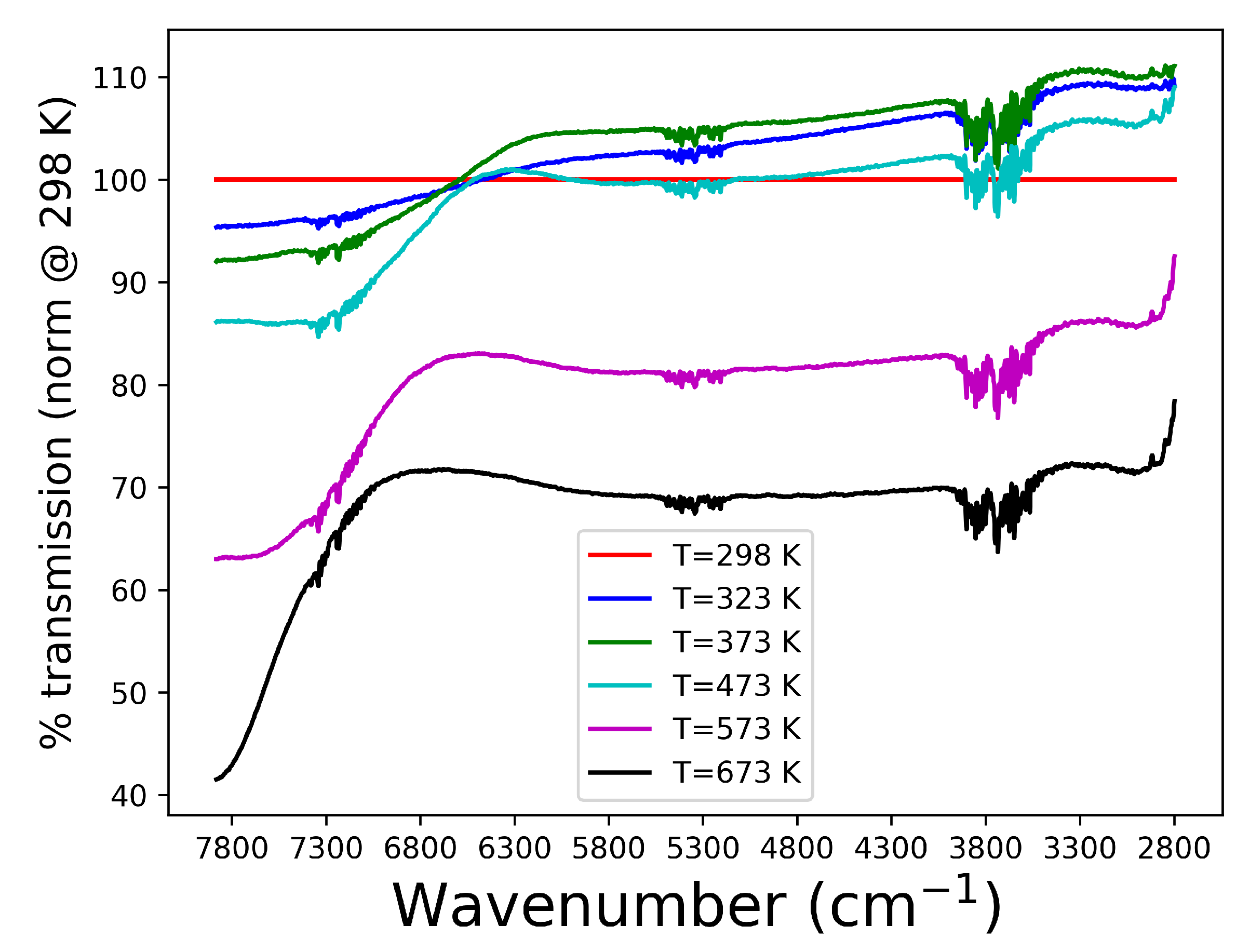 Minerals 13 00250 g0a2