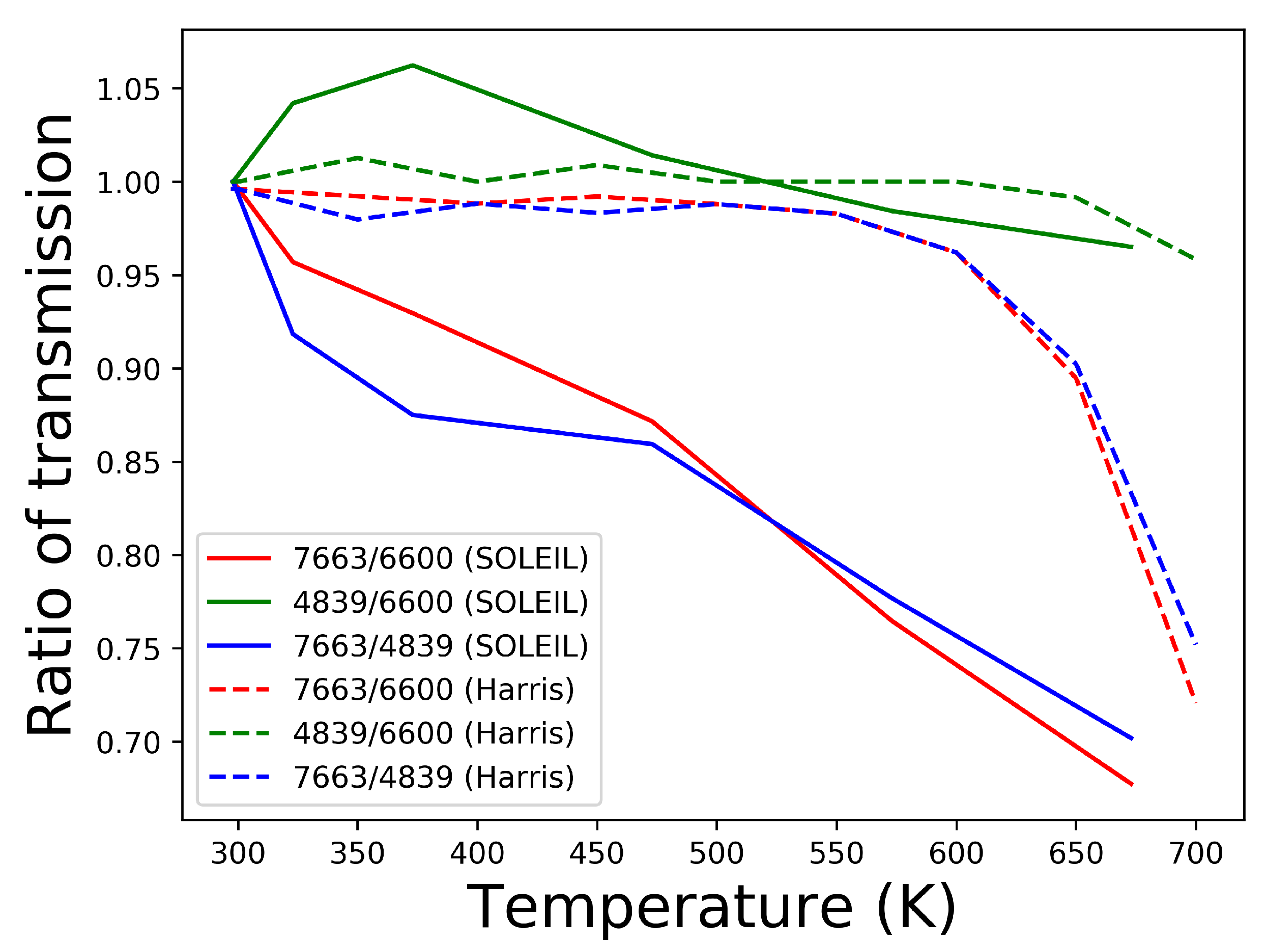 Minerals 13 00250 g0a3