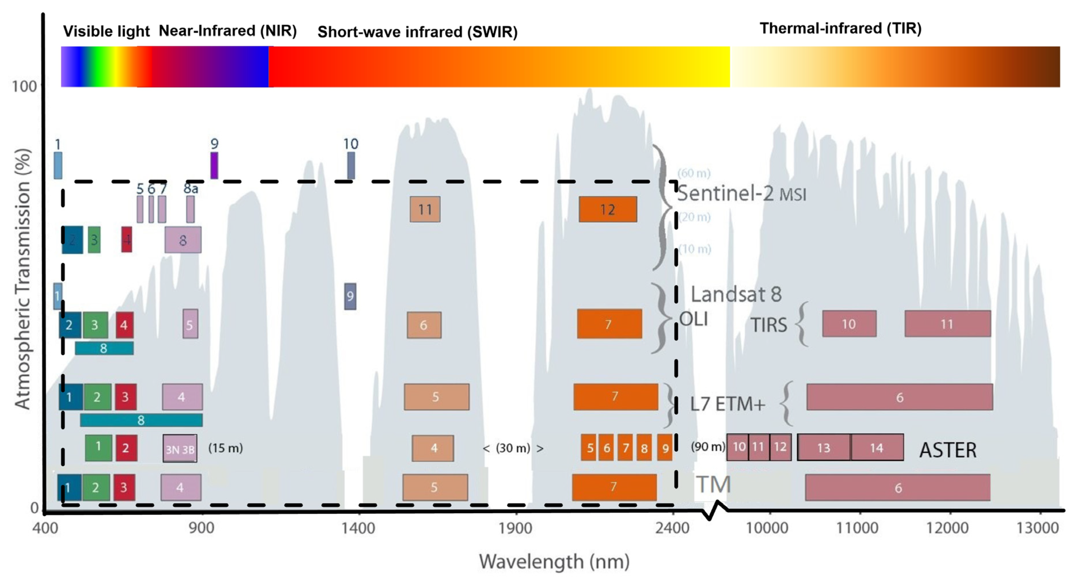 Minerals 13 00251 g003
