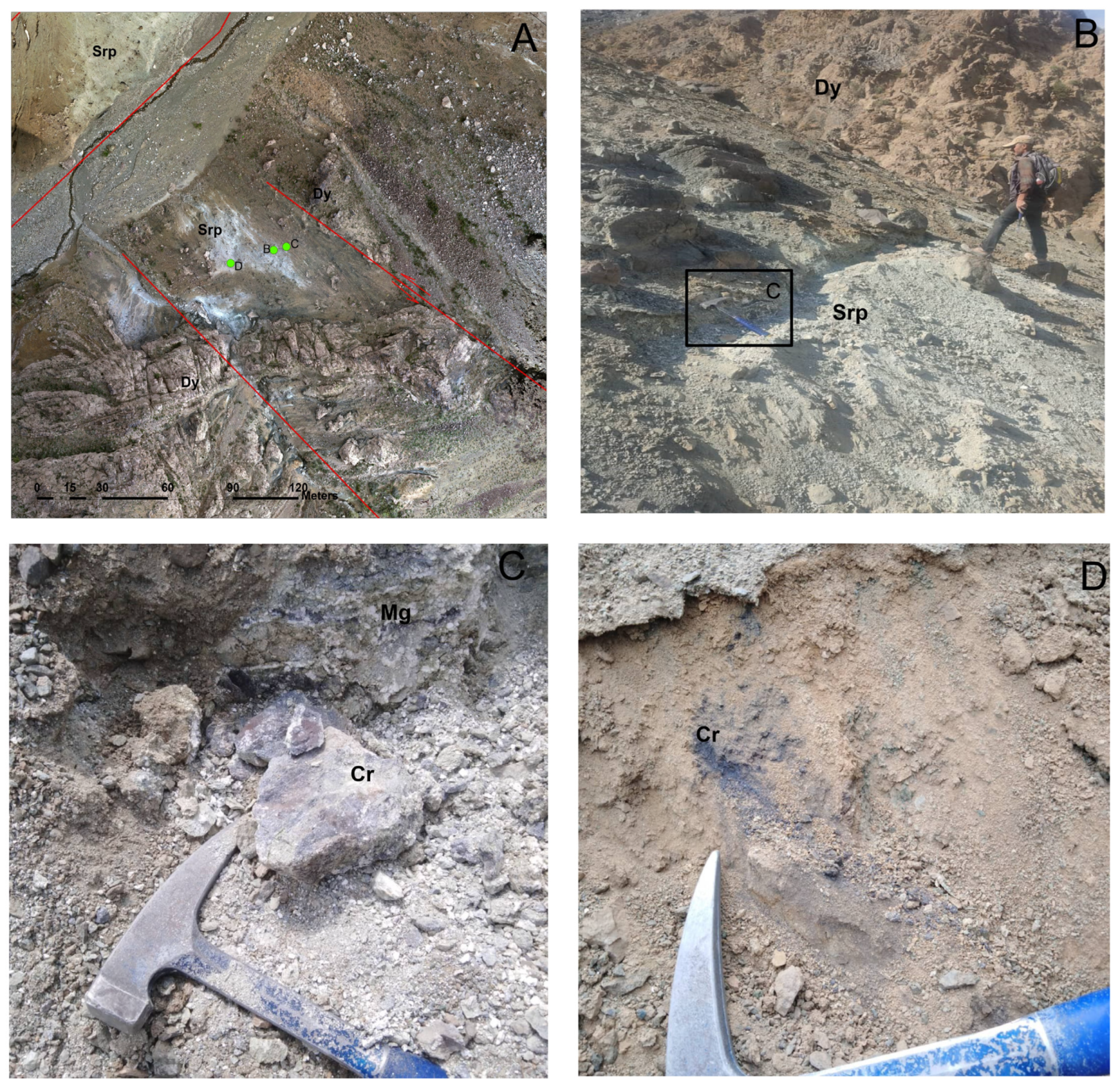 Minerals 13 00251 g013