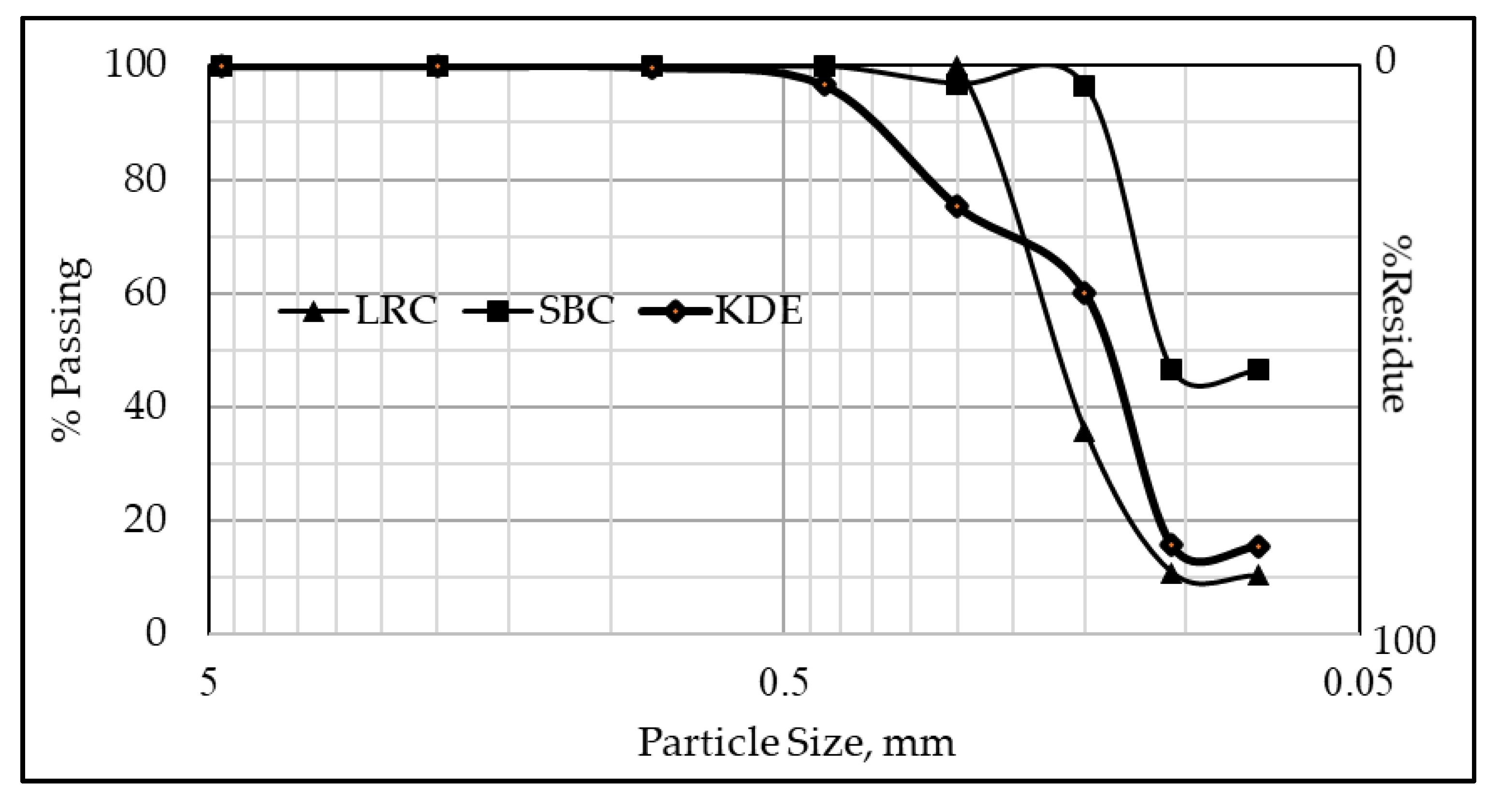 Minerals 13 00252 g002 Minerals 13 00252 g002