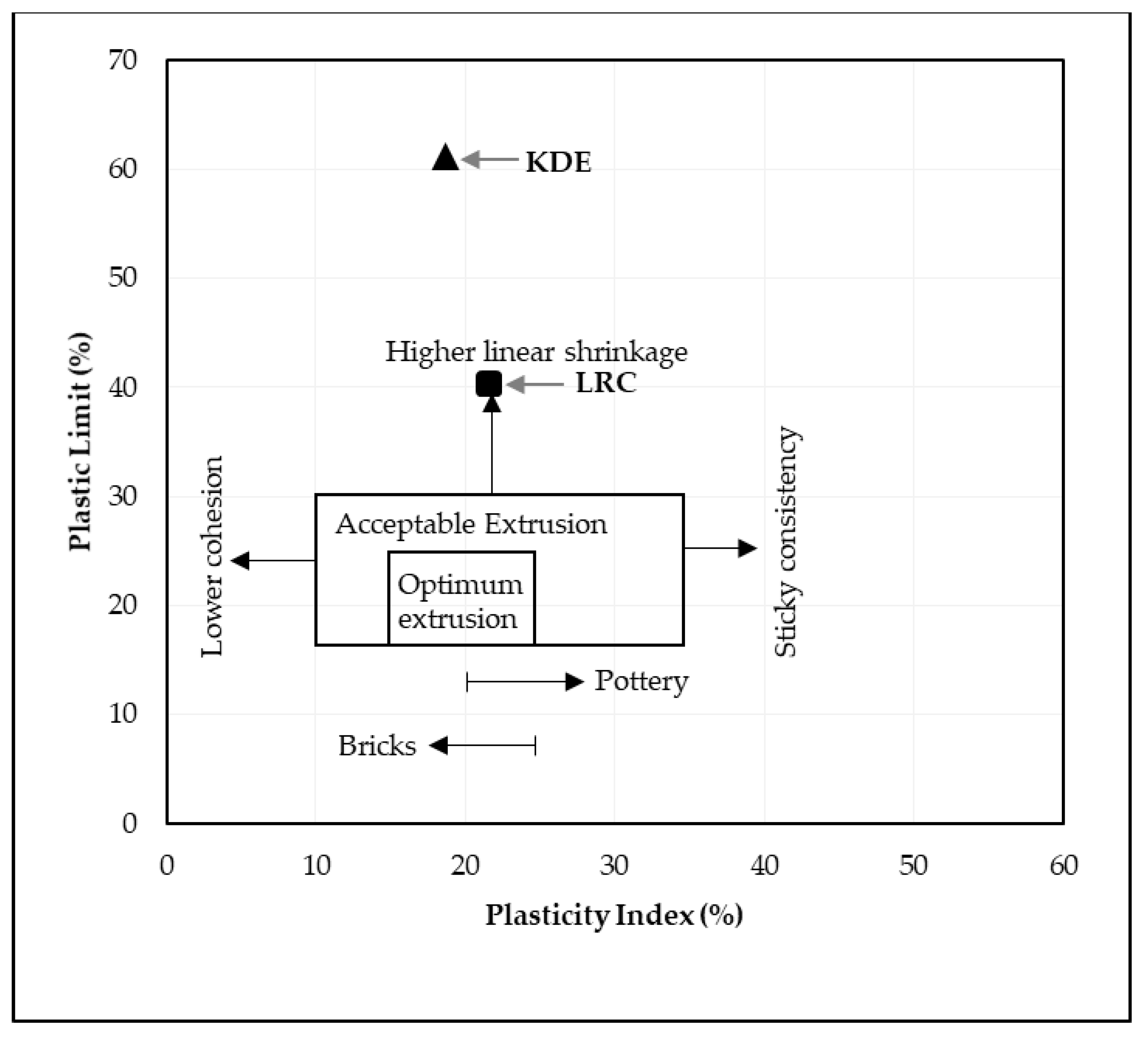 Minerals 13 00252 g005 Minerals 13 00252 g005
