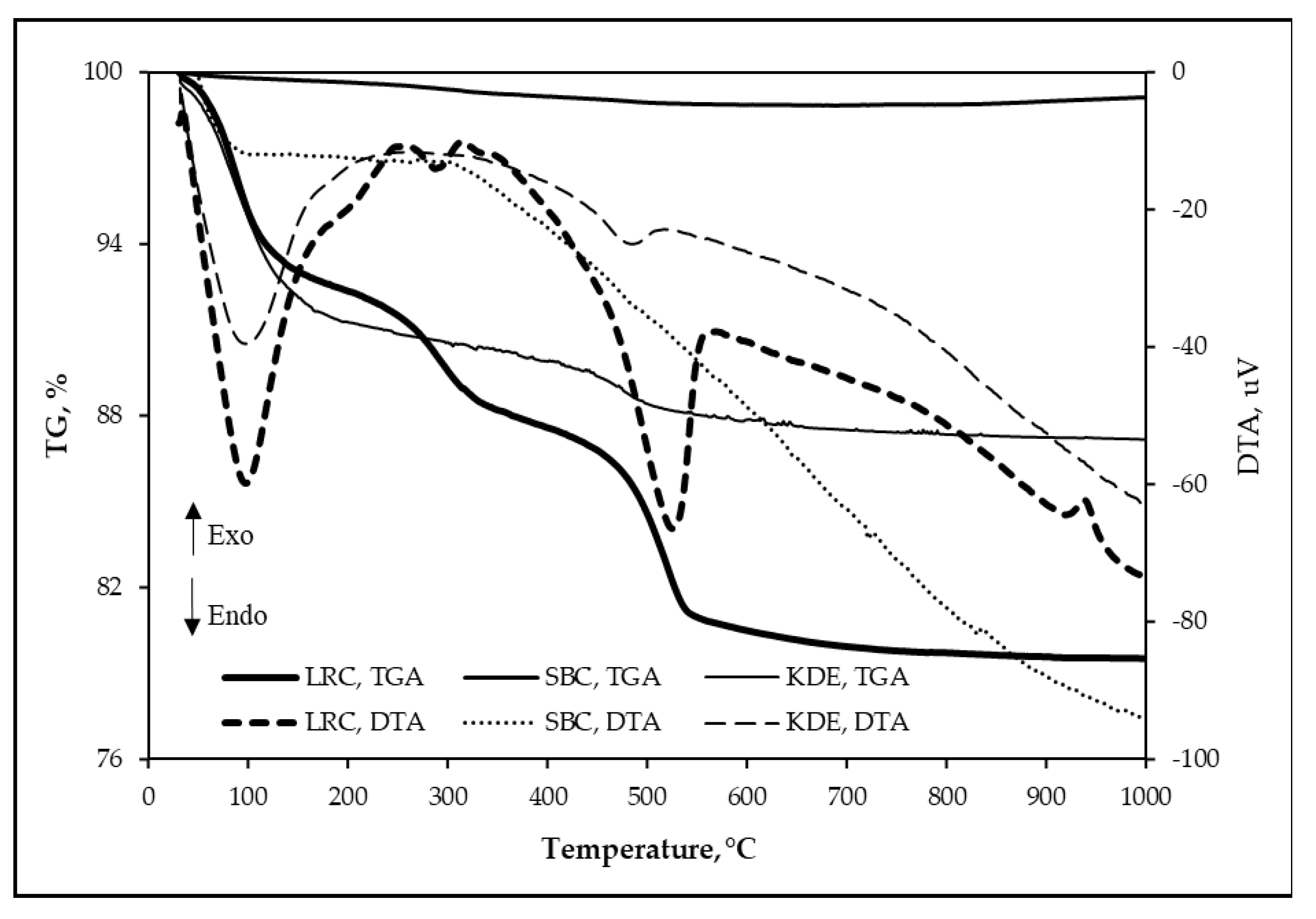 Minerals 13 00252 g008 Minerals 13 00252 g008