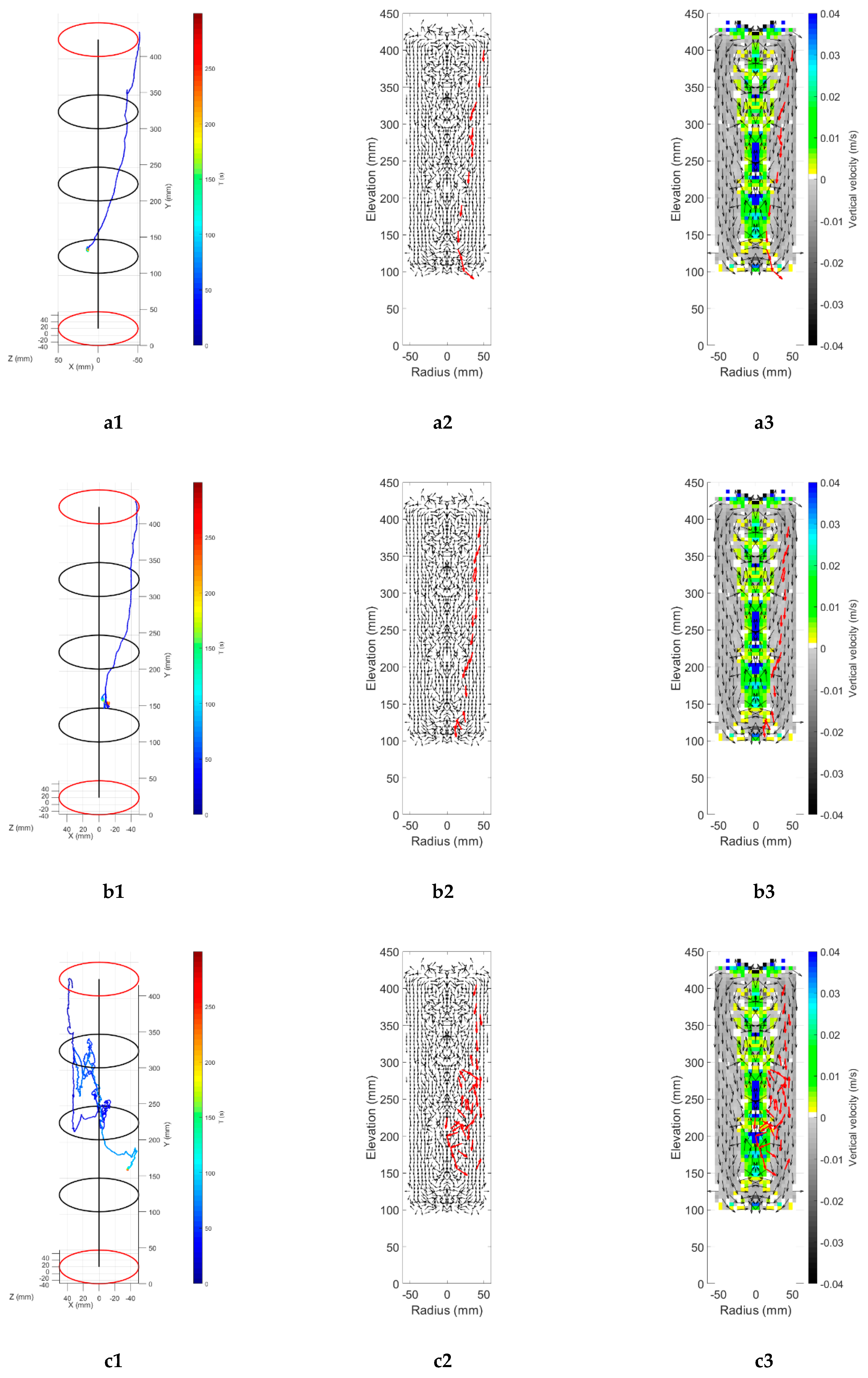 Minerals 13 00254 g004