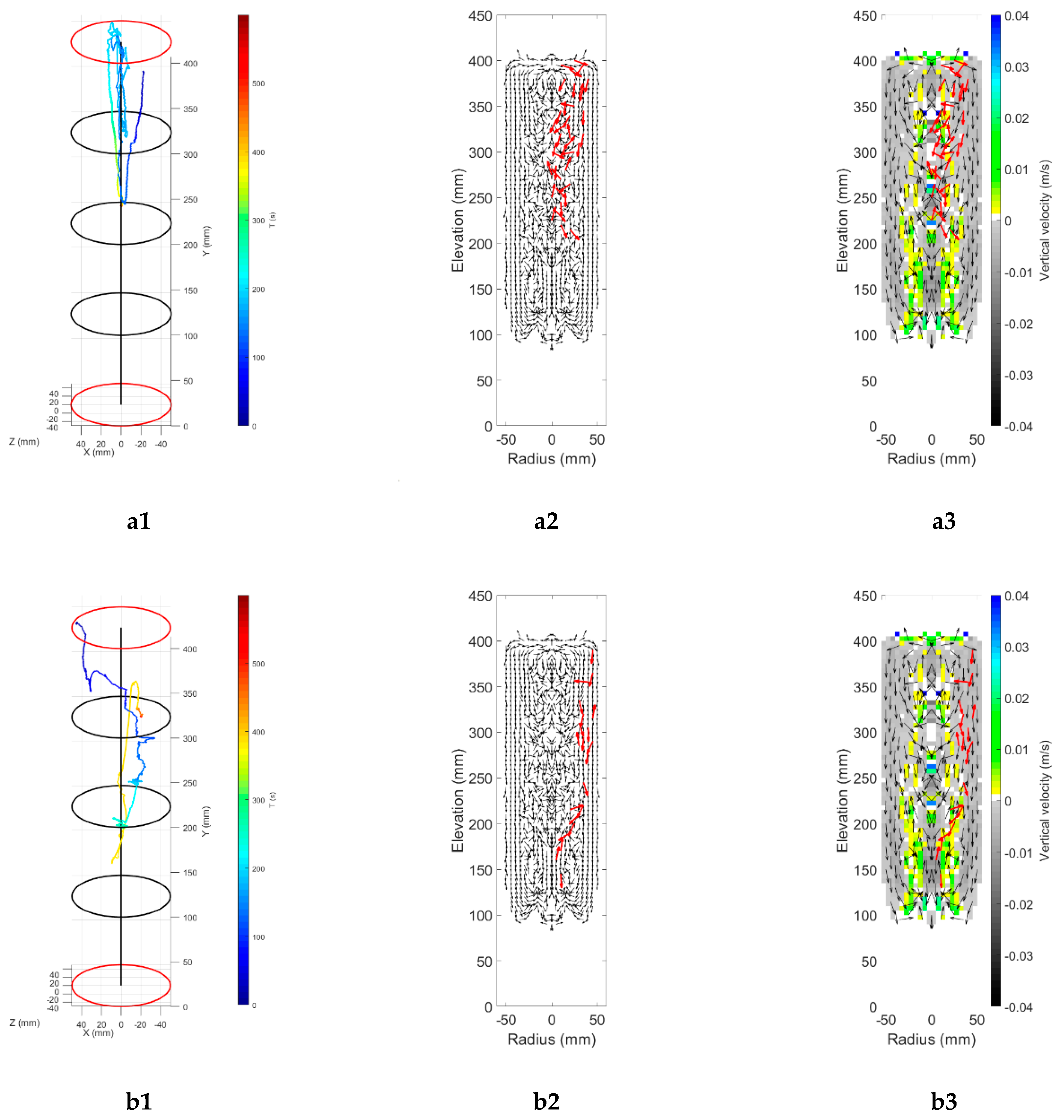 Minerals 13 00254 g005