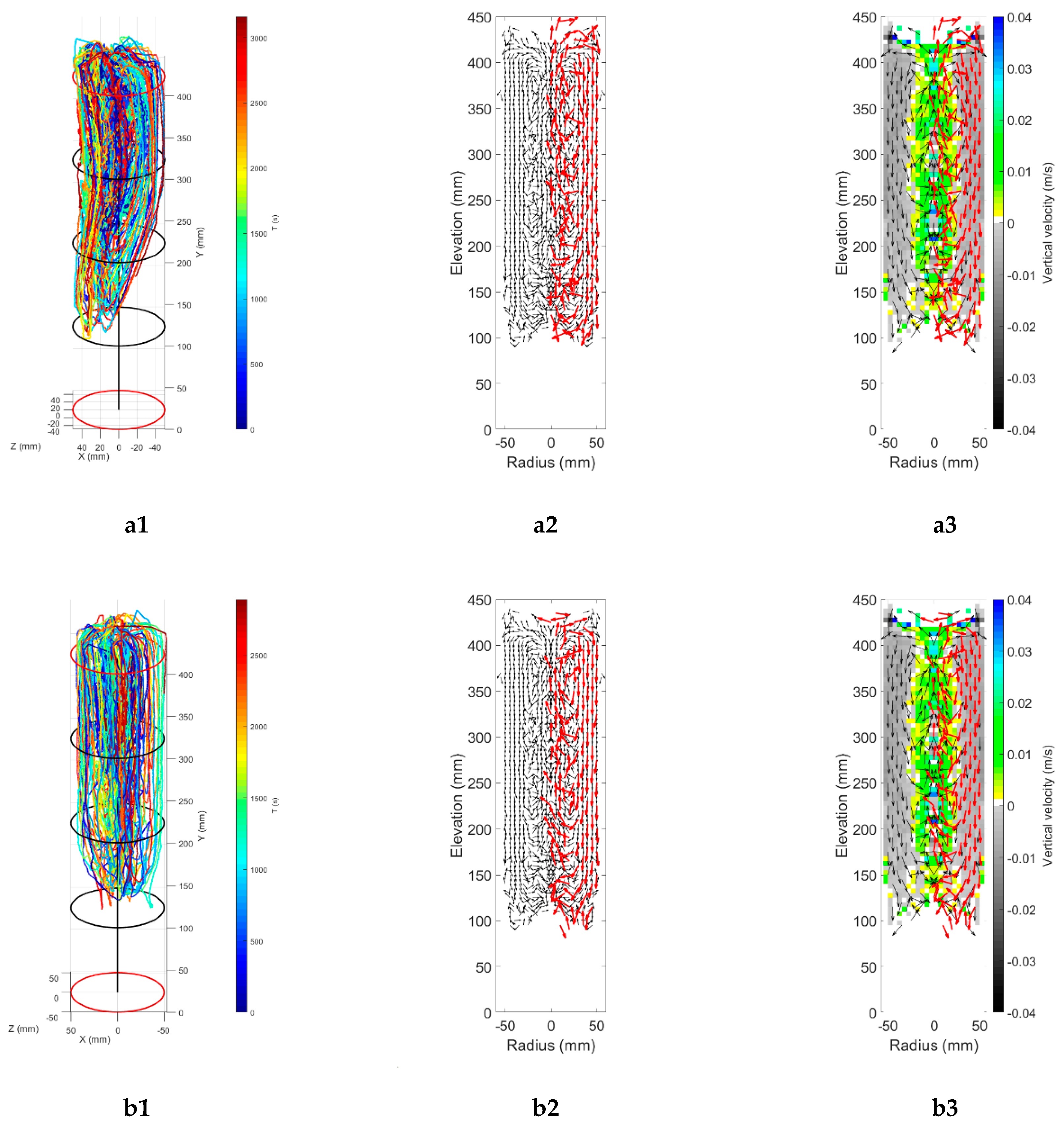 Minerals 13 00254 g007