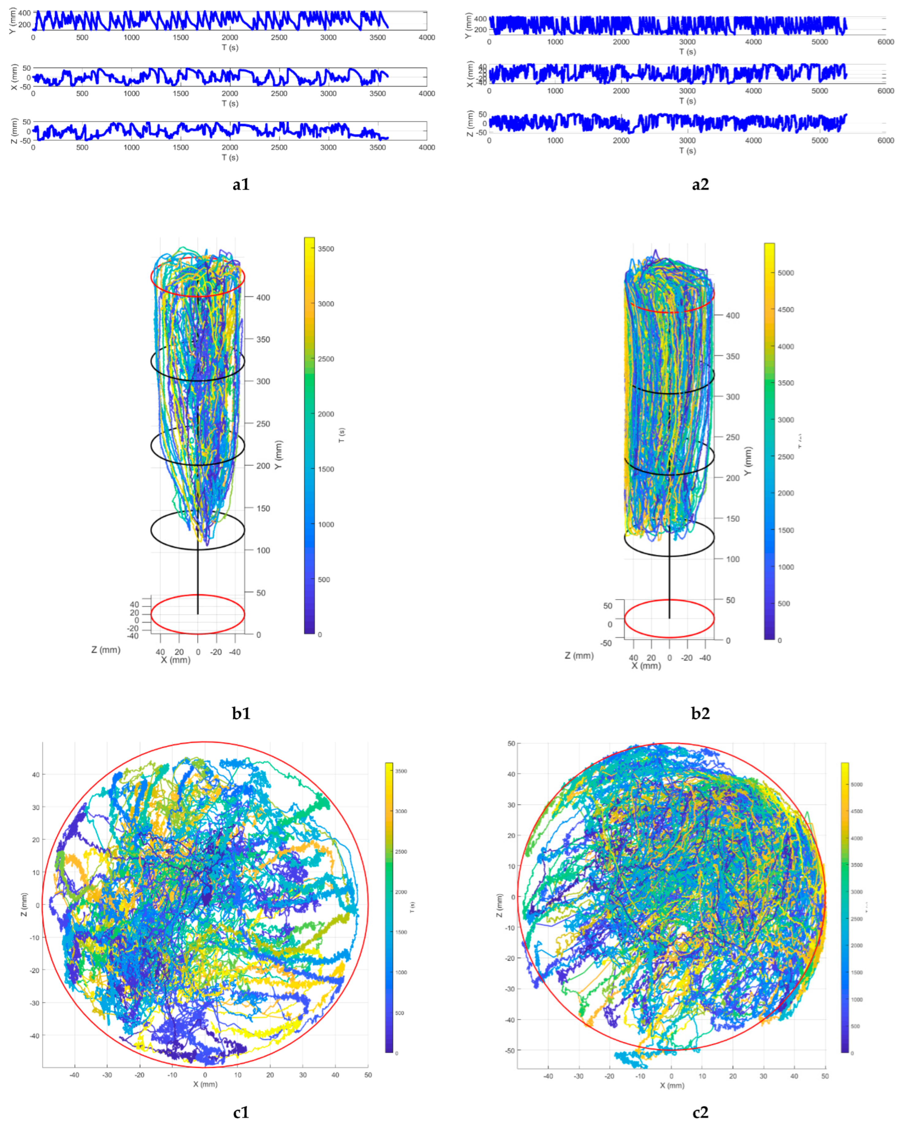 Minerals 13 00254 g0a1