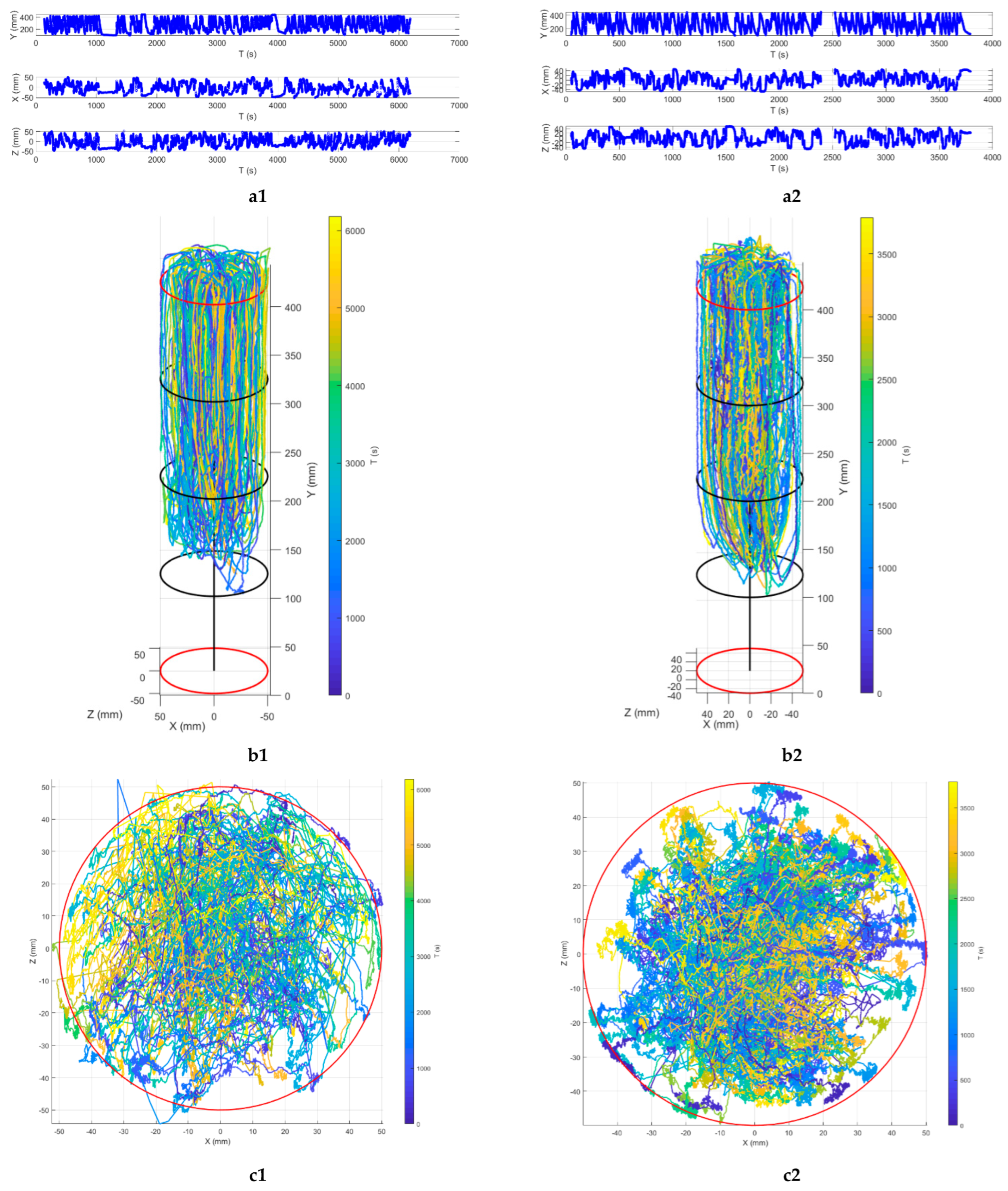 Minerals 13 00254 g0a3