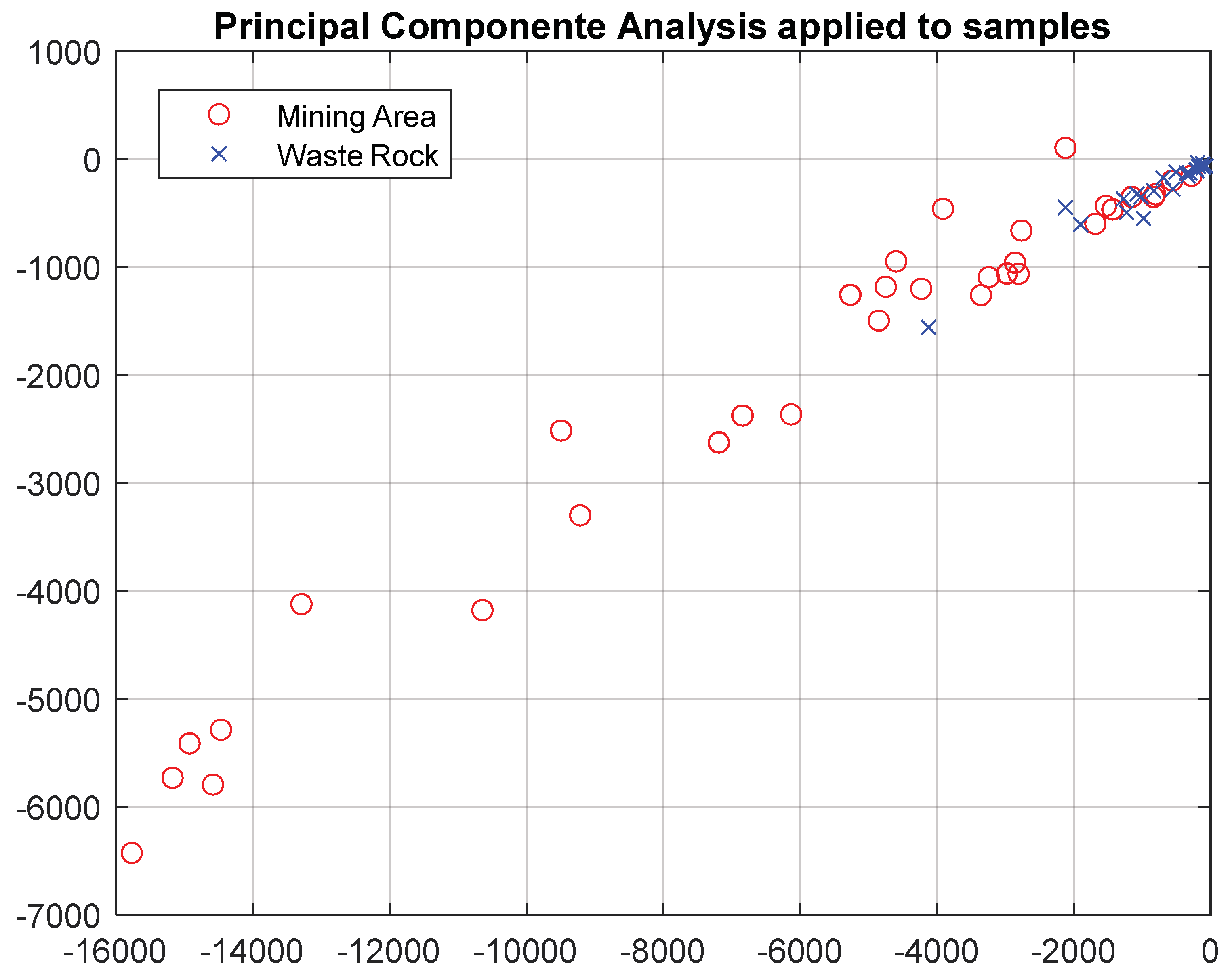 Minerals 13 00257 g008 550
