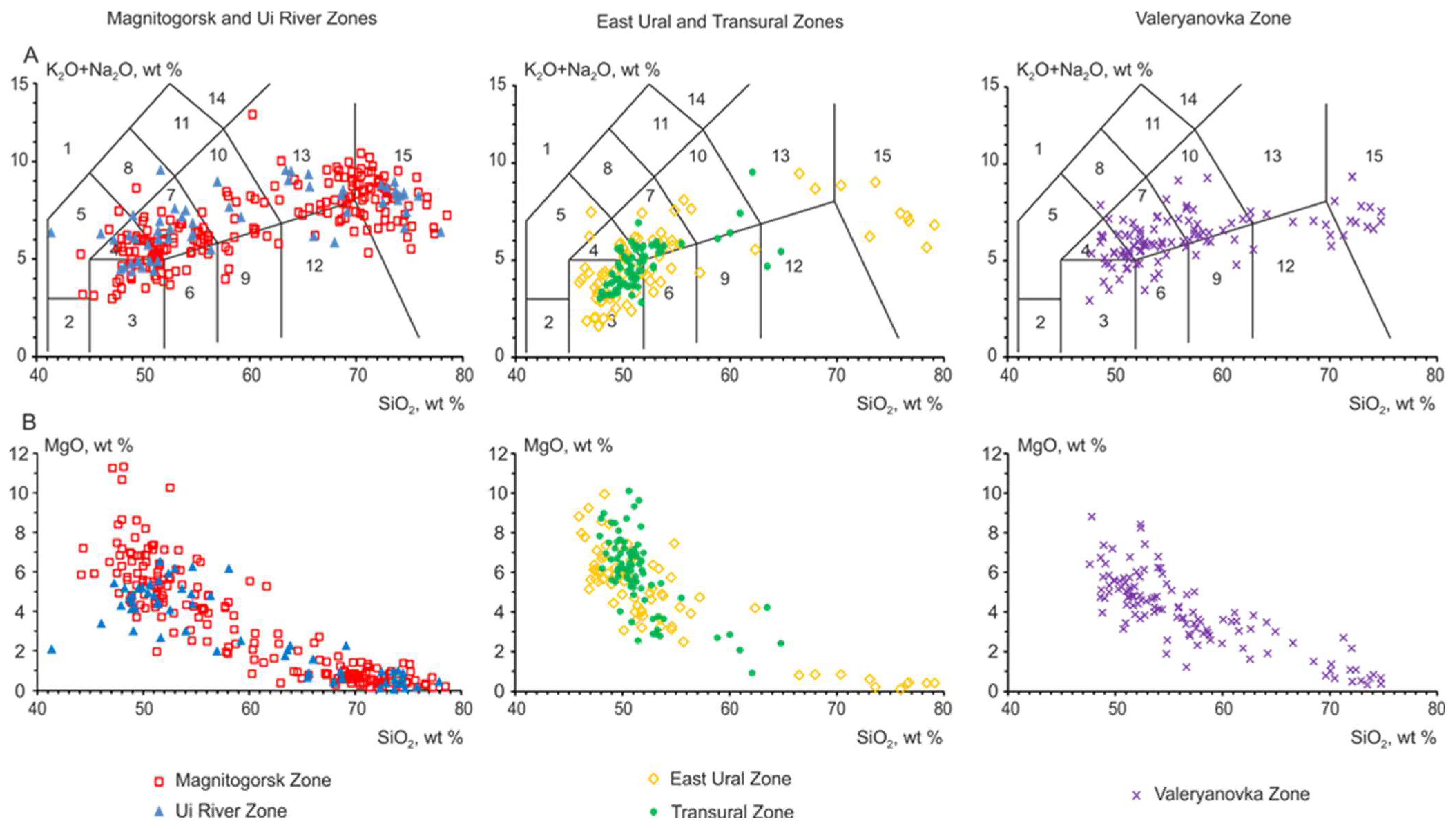Minerals 13 00258 g007