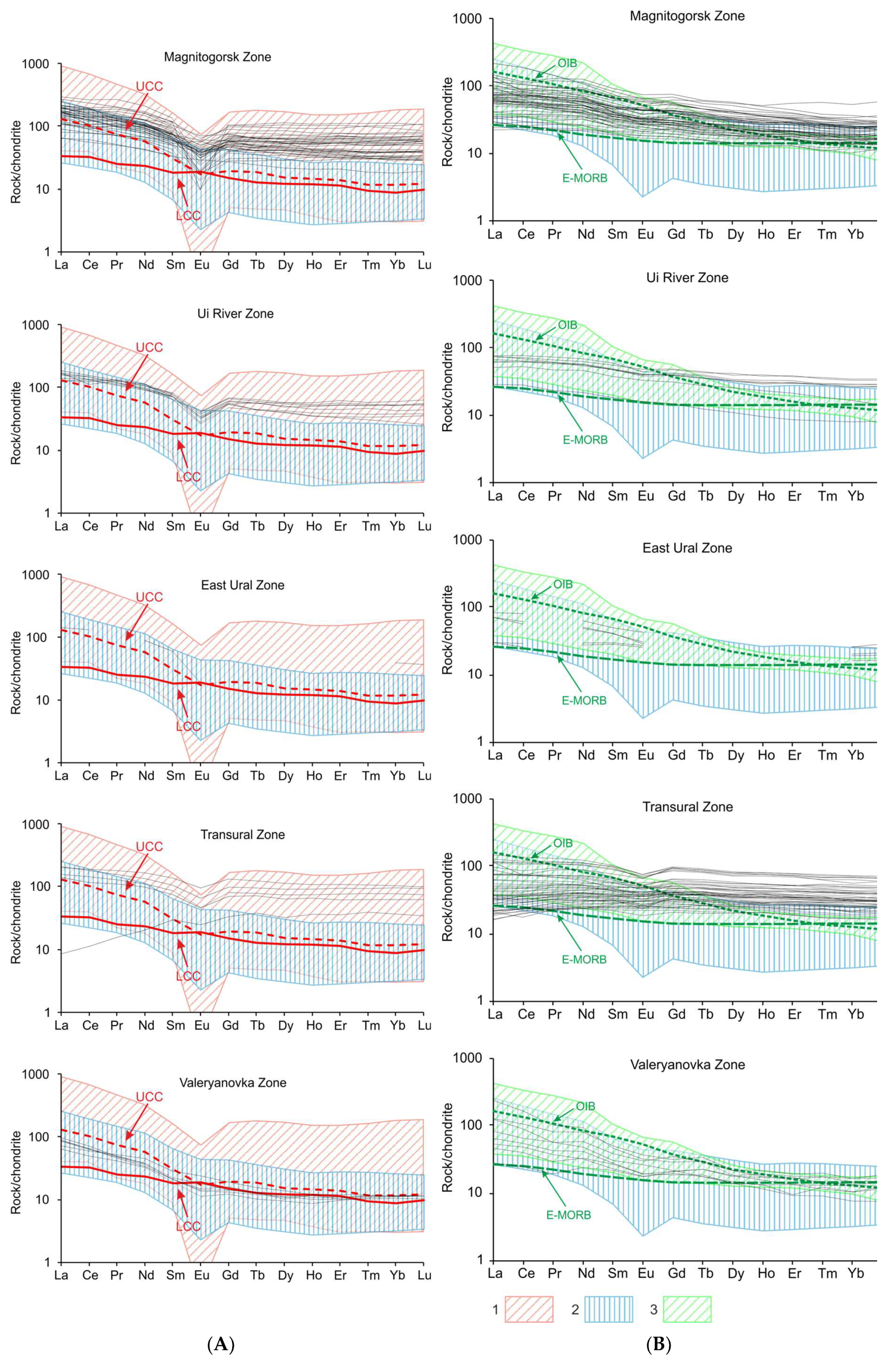 Minerals 13 00258 g011