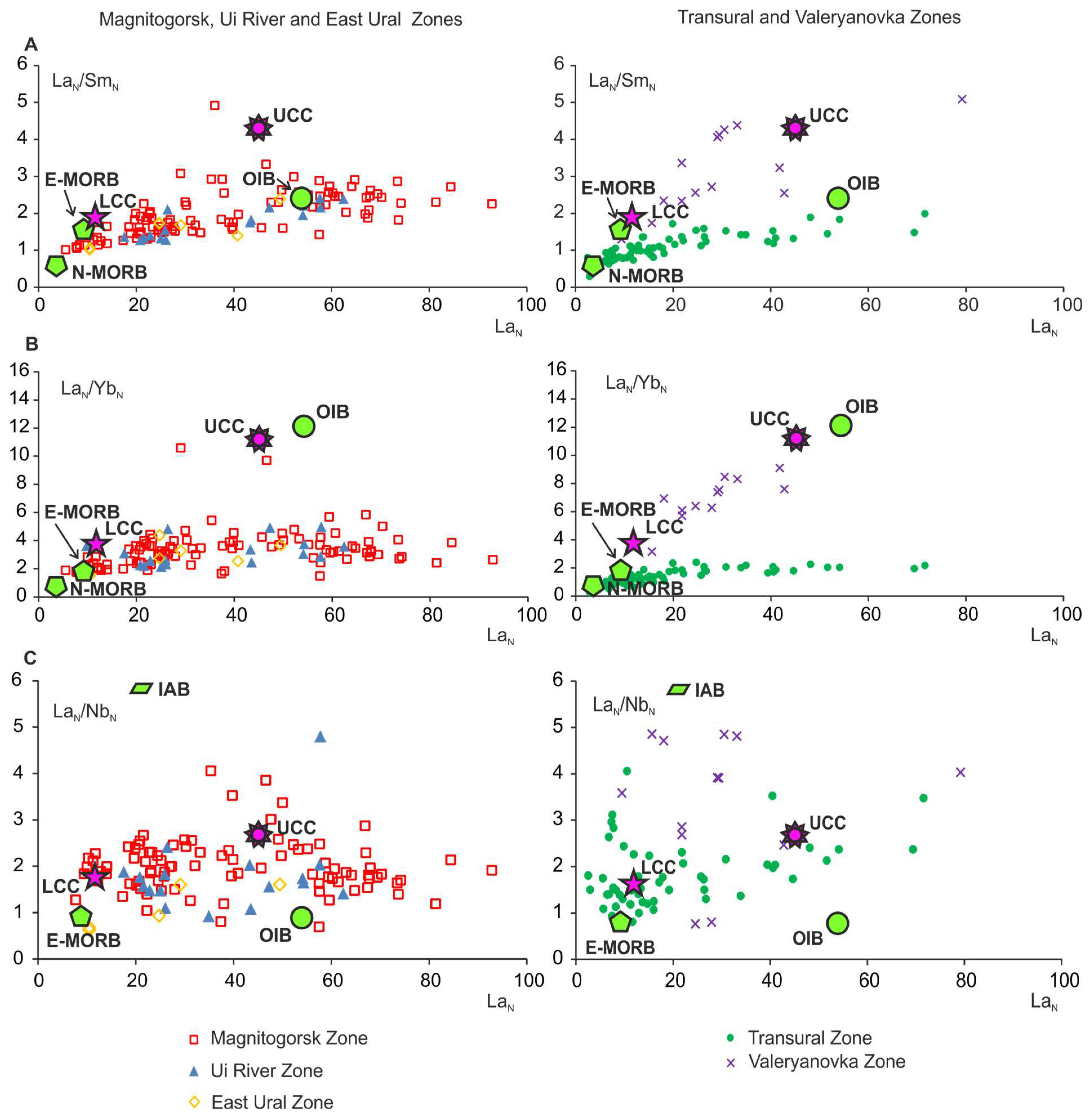 Minerals 13 00258 g012