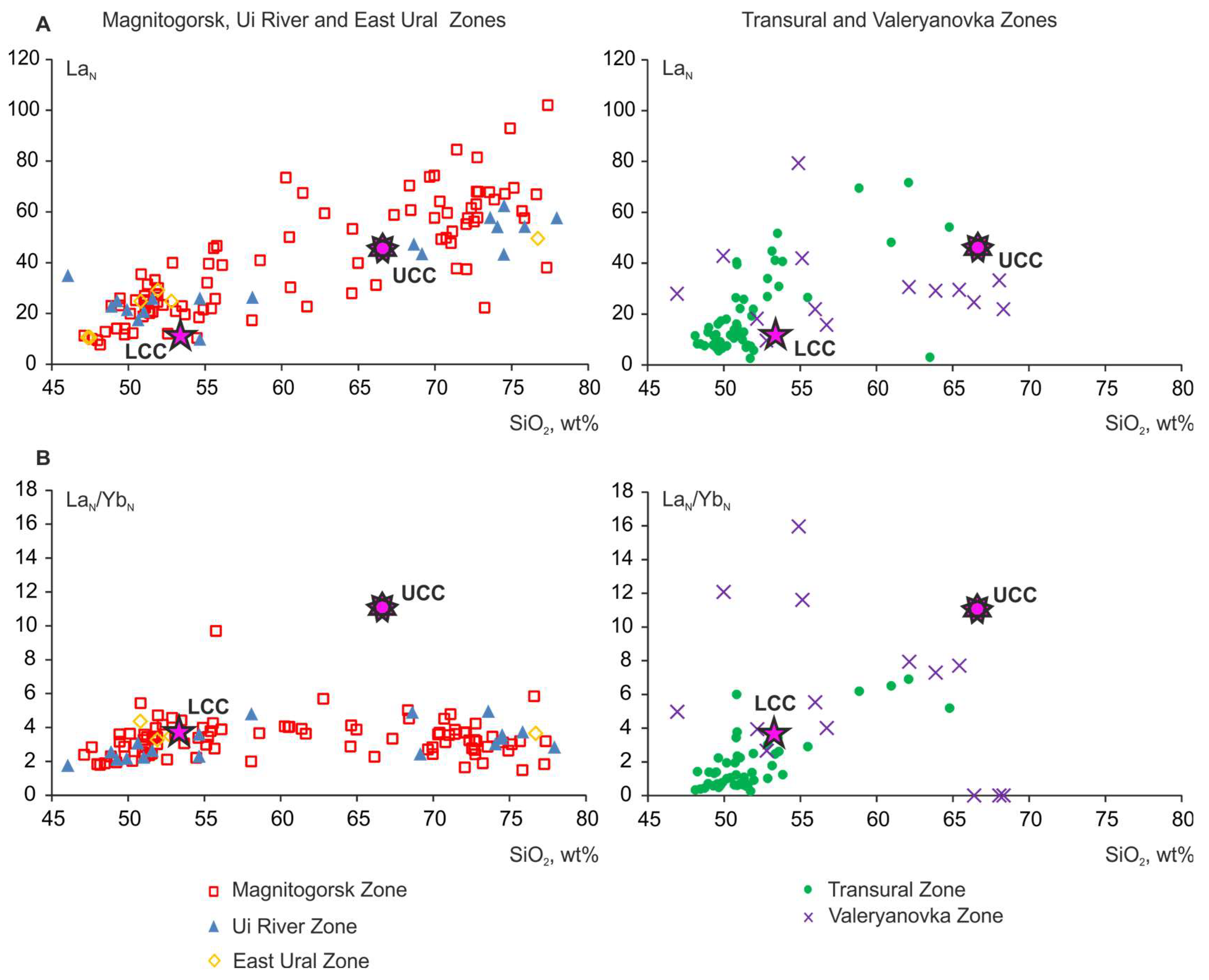 Minerals 13 00258 g013