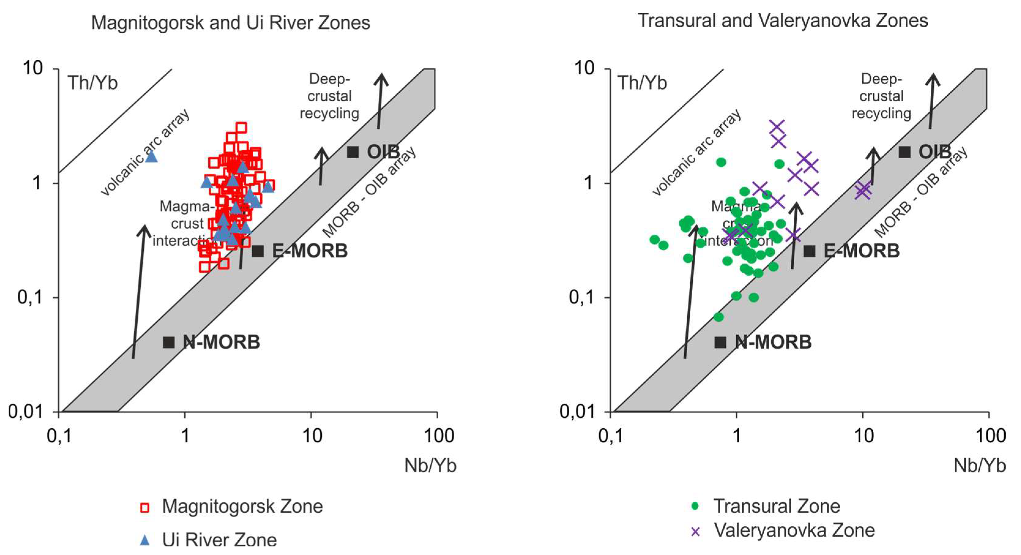 Minerals 13 00258 g014
