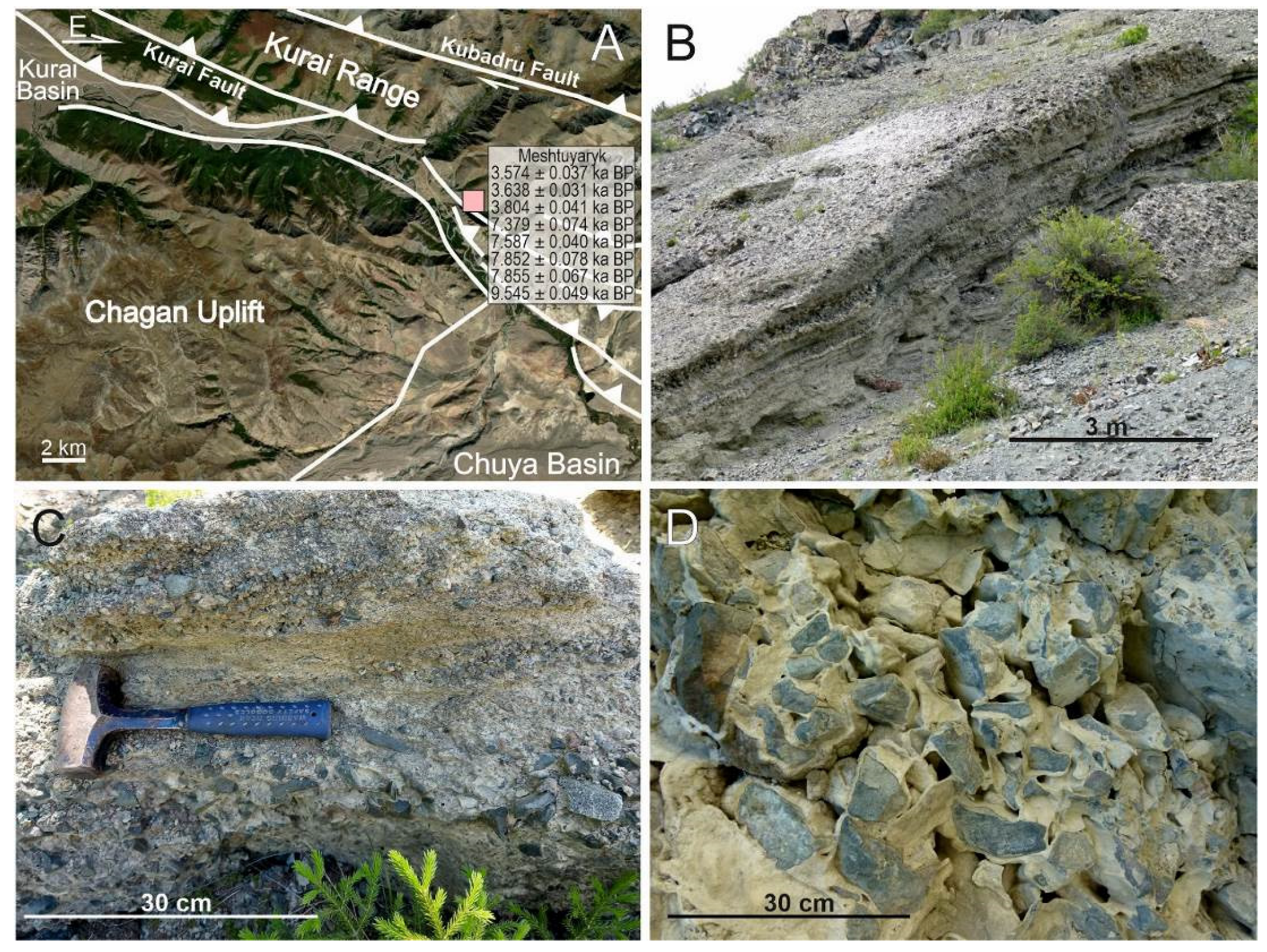 Minerals | Free Full-Text | Travertines of the South-Eastern Gorny Altai  (Russia): Implications for Paleoseismology and Paleoenvironmental Conditions