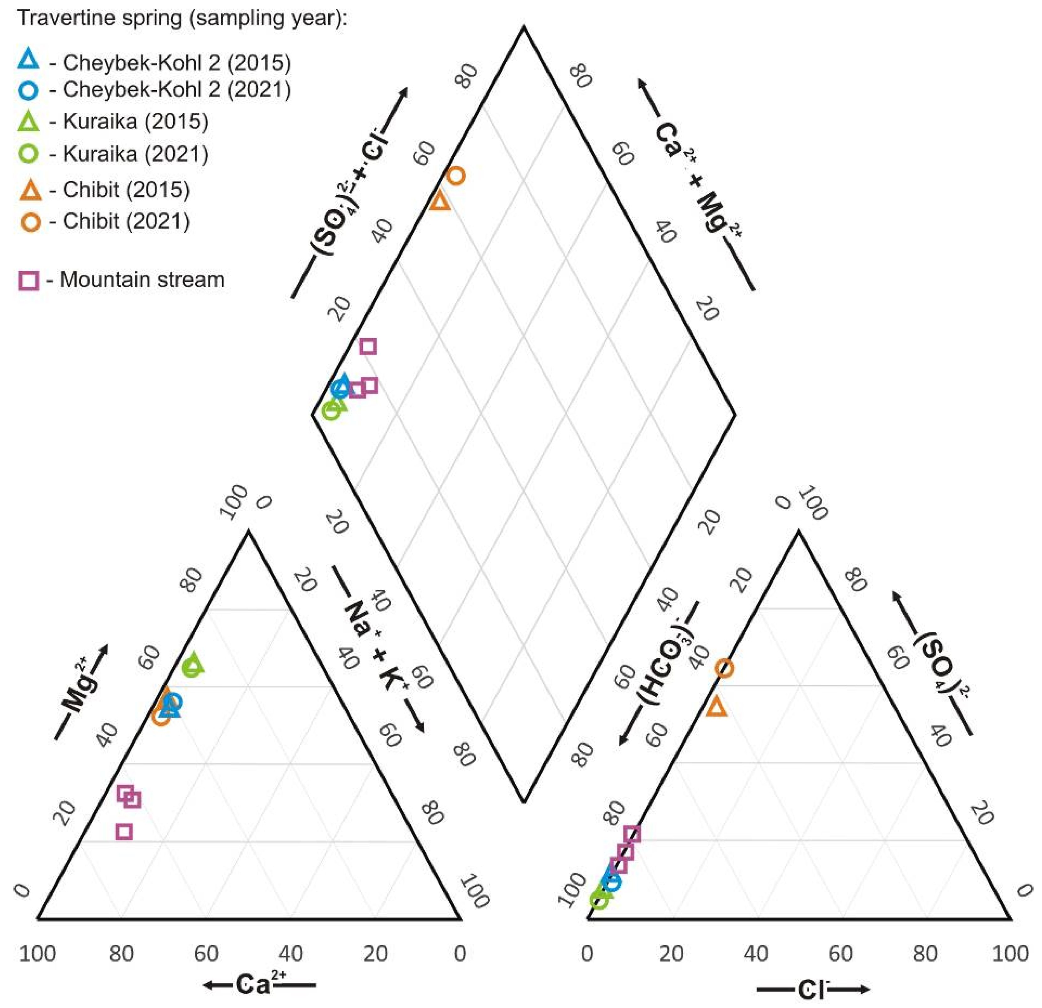 Minerals 13 00259 g010 550