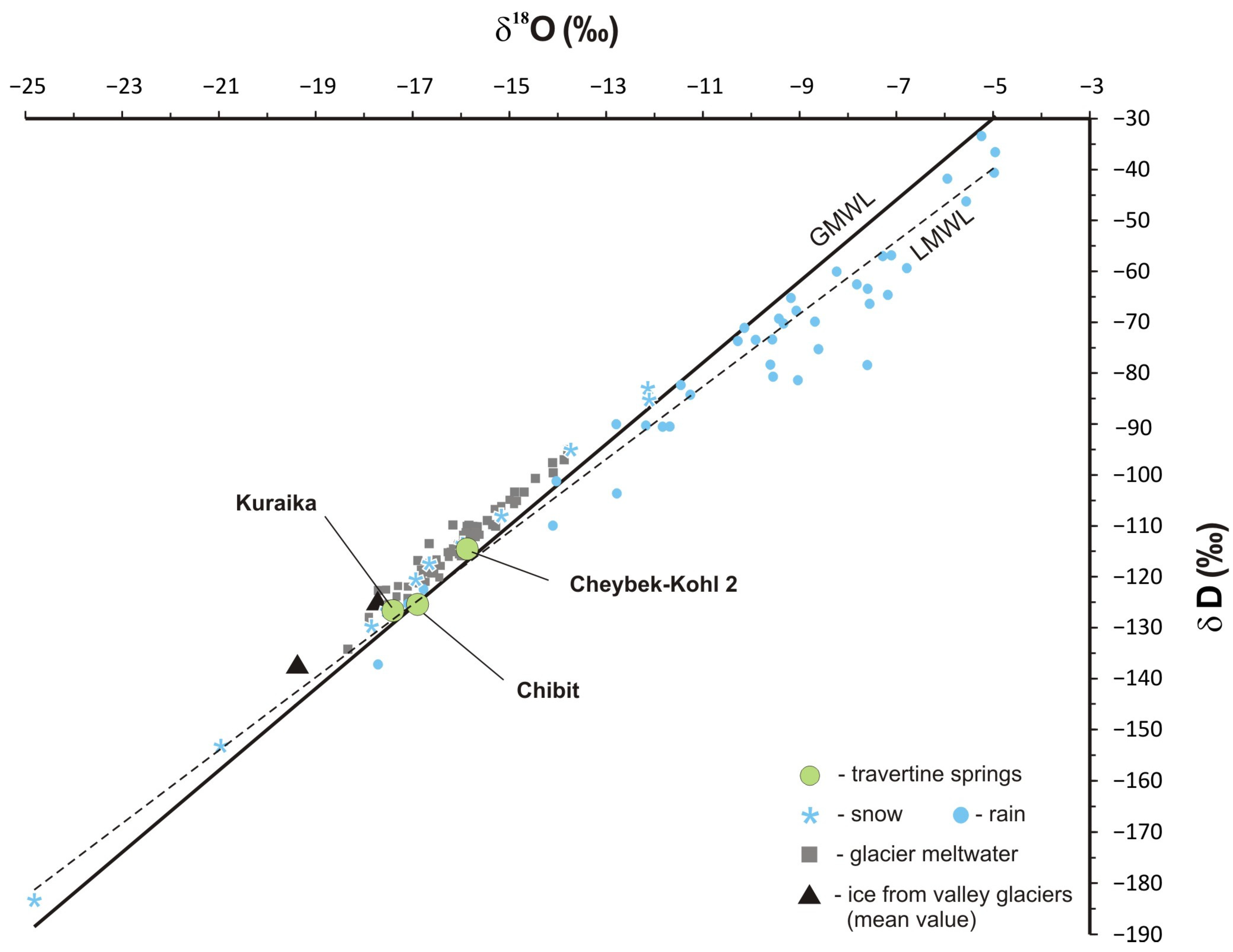 Minerals 13 00259 g011 550