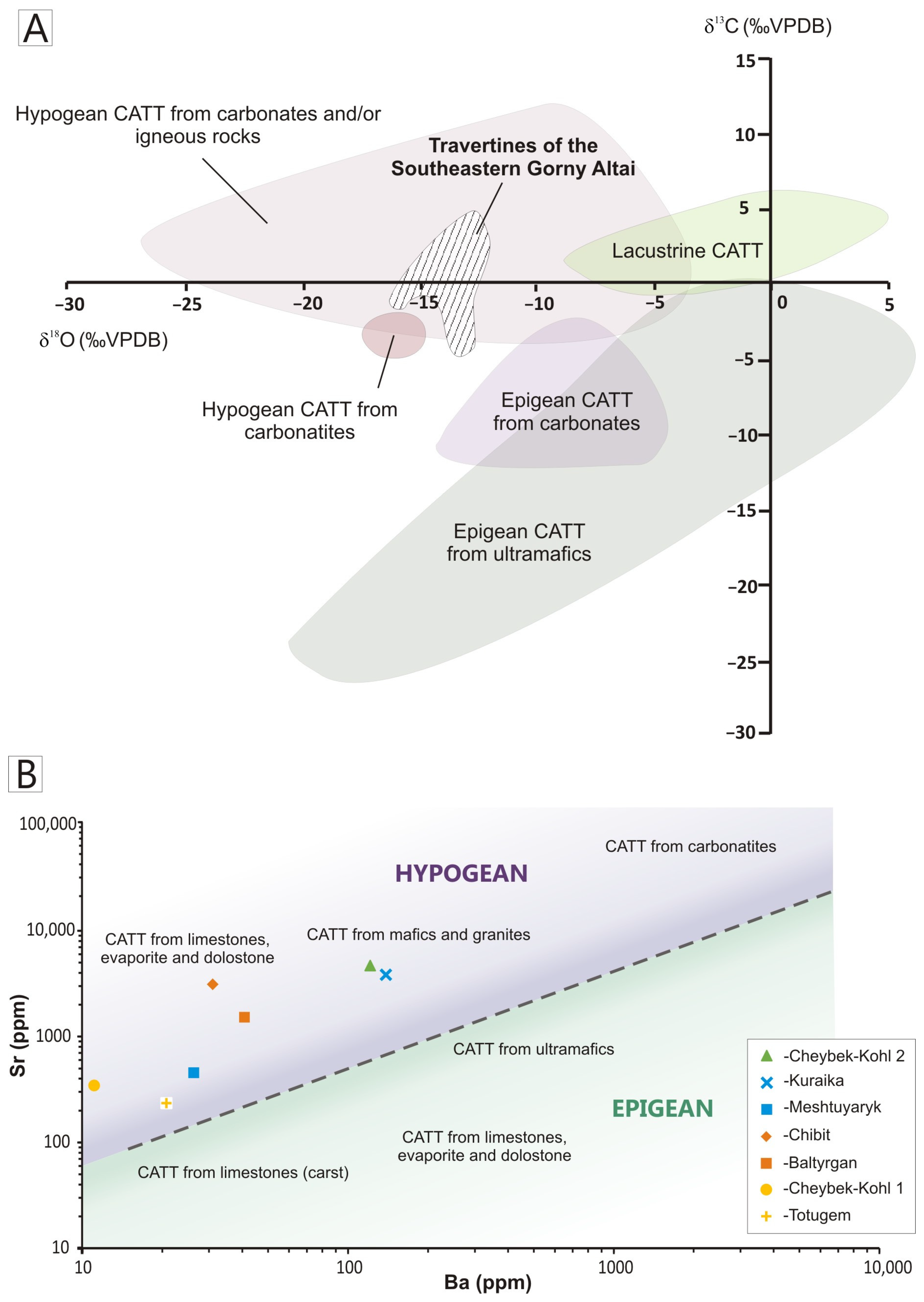 Minerals 13 00259 g016 550