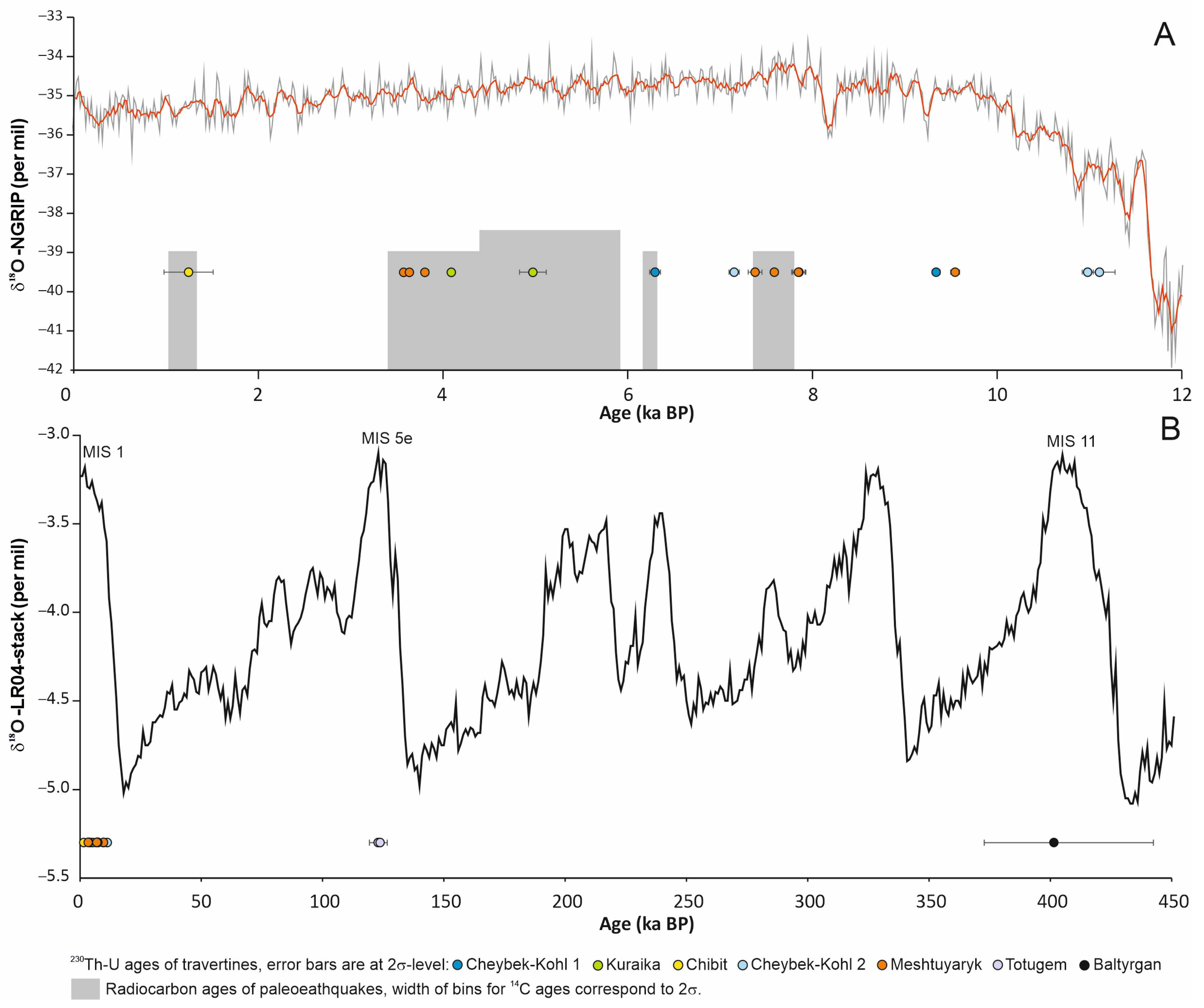 Minerals 13 00259 g017 550