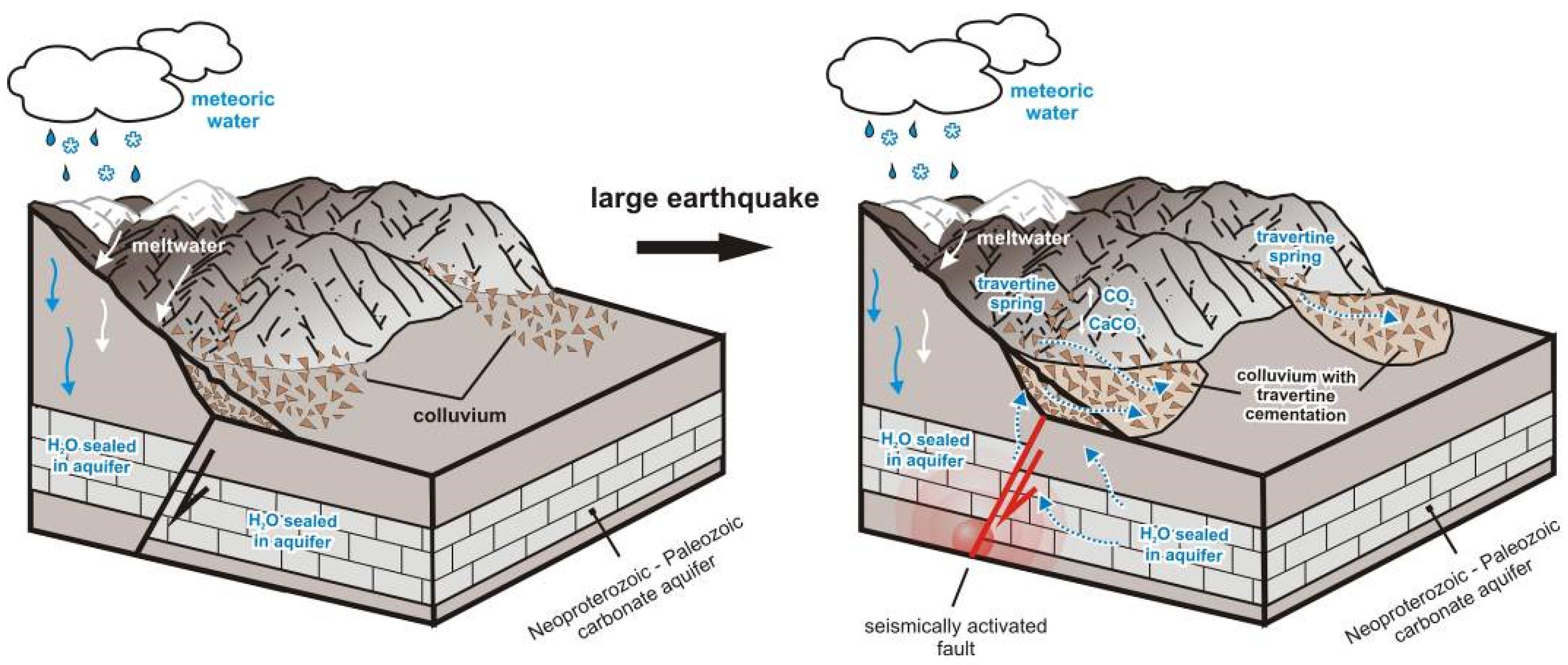 Minerals 13 00259 g018 550