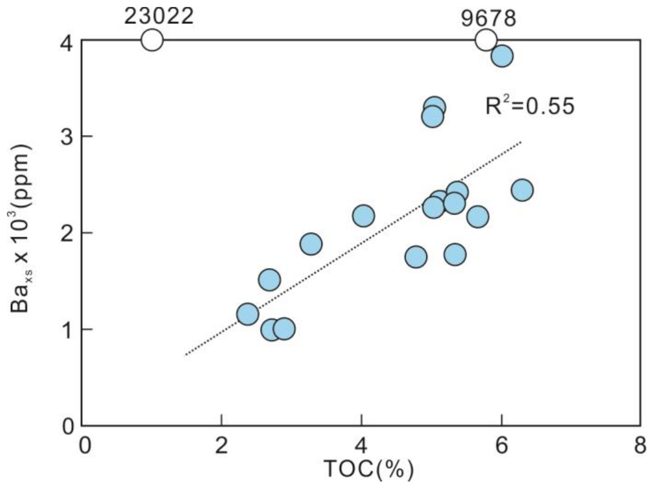 Minerals 13 00260 g005
