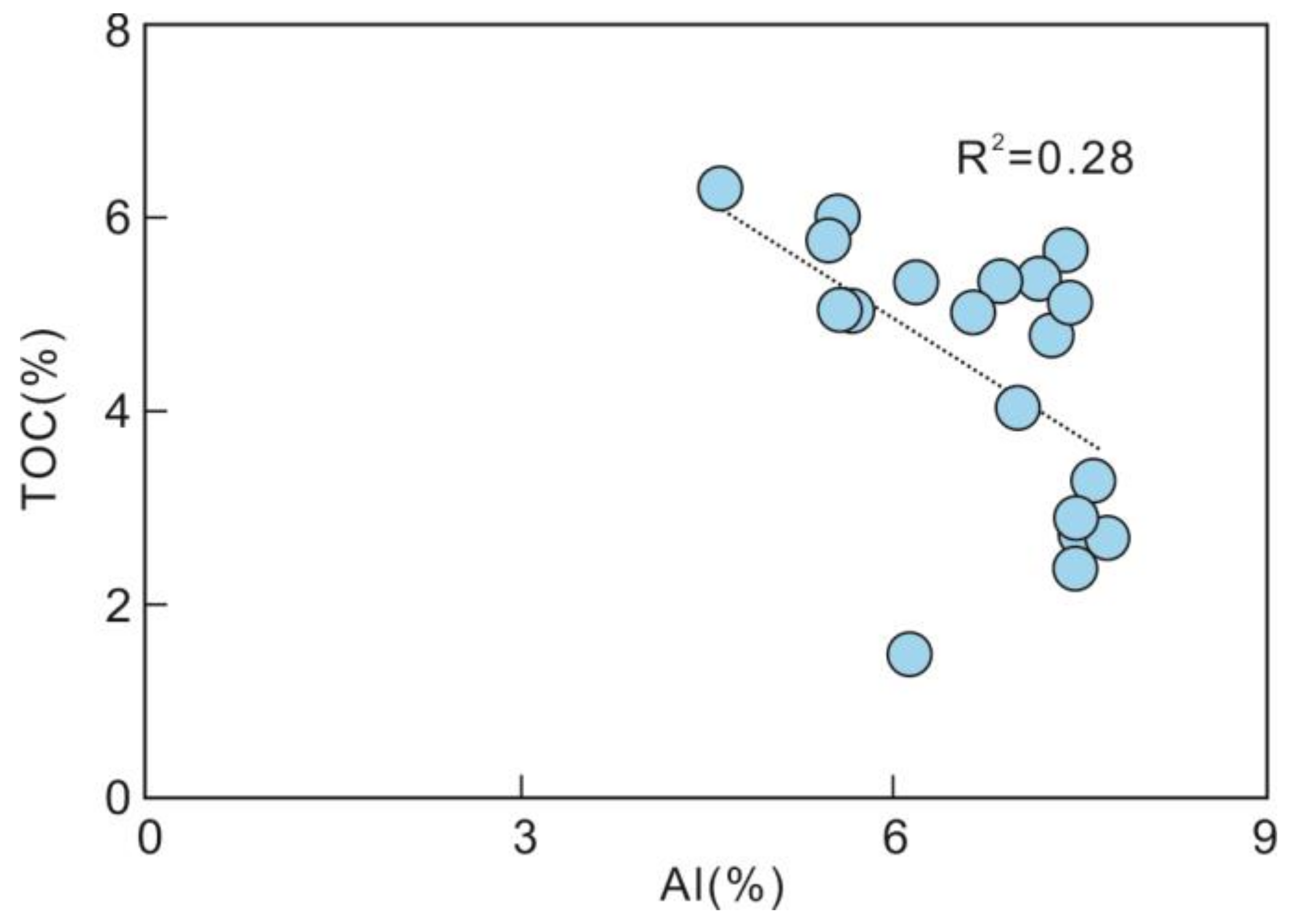 Minerals 13 00260 g009