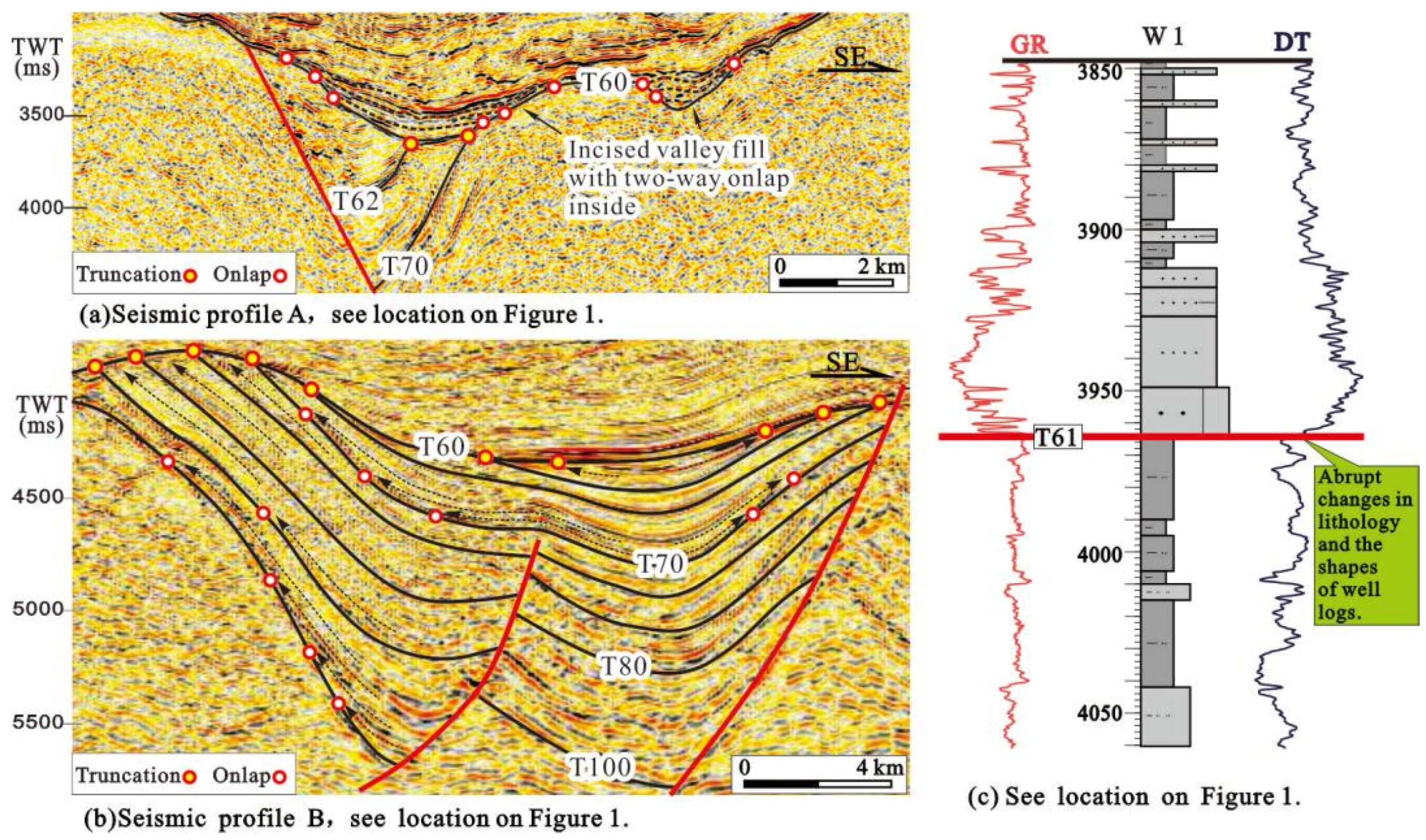 Minerals 13 00262 g002 Minerals 13 00262 g002