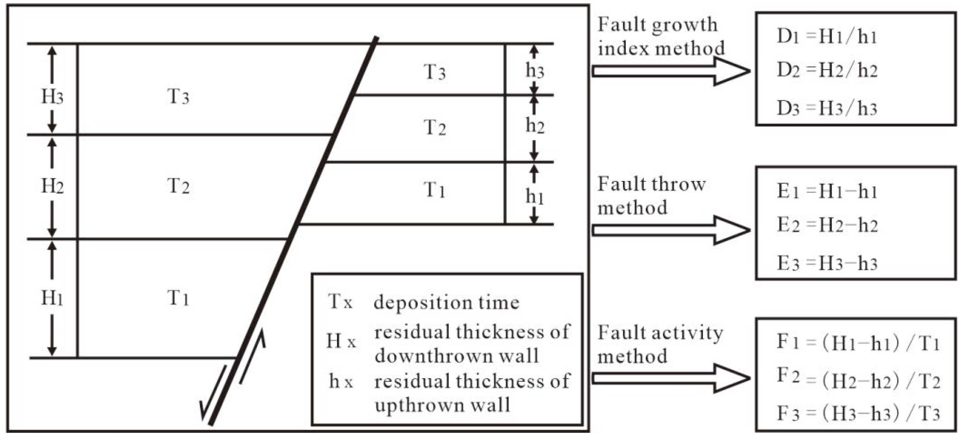 Minerals 13 00262 g003 Minerals 13 00262 g003