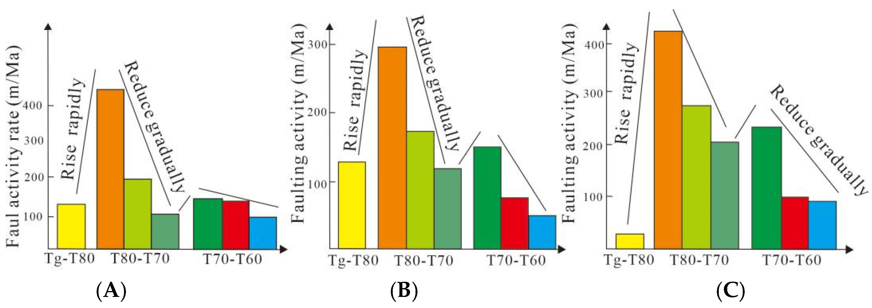 Minerals 13 00262 g005 Minerals 13 00262 g005