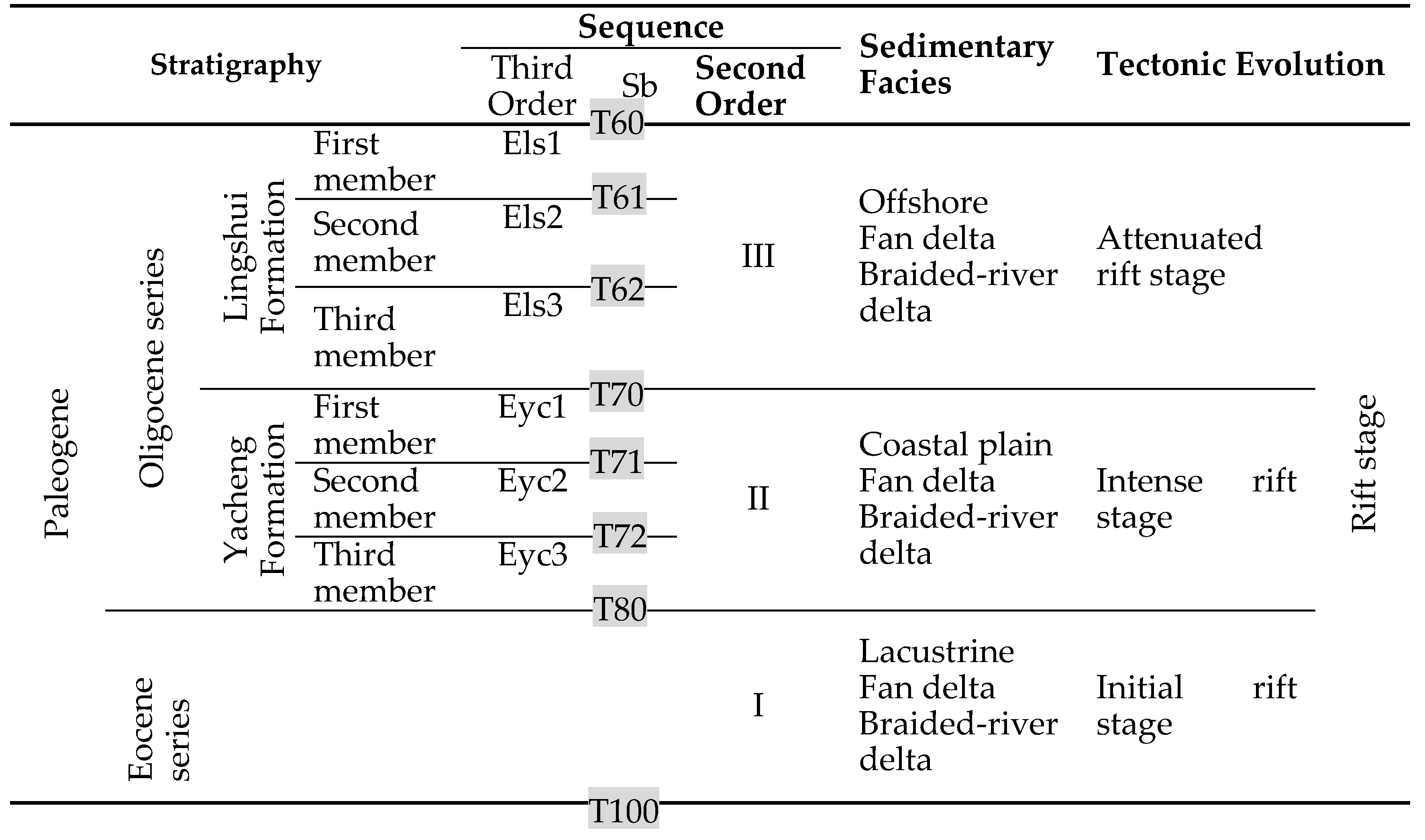 Minerals 13 00262 i001 Minerals 13 00262 i001