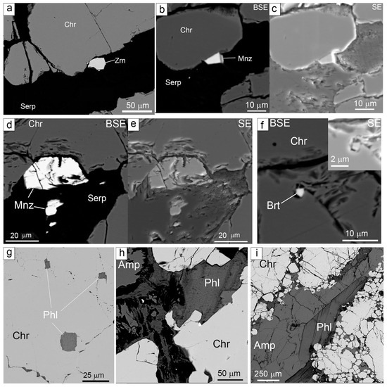 Minerals Free FullText Accessory Minerals in the Chromitite Ores