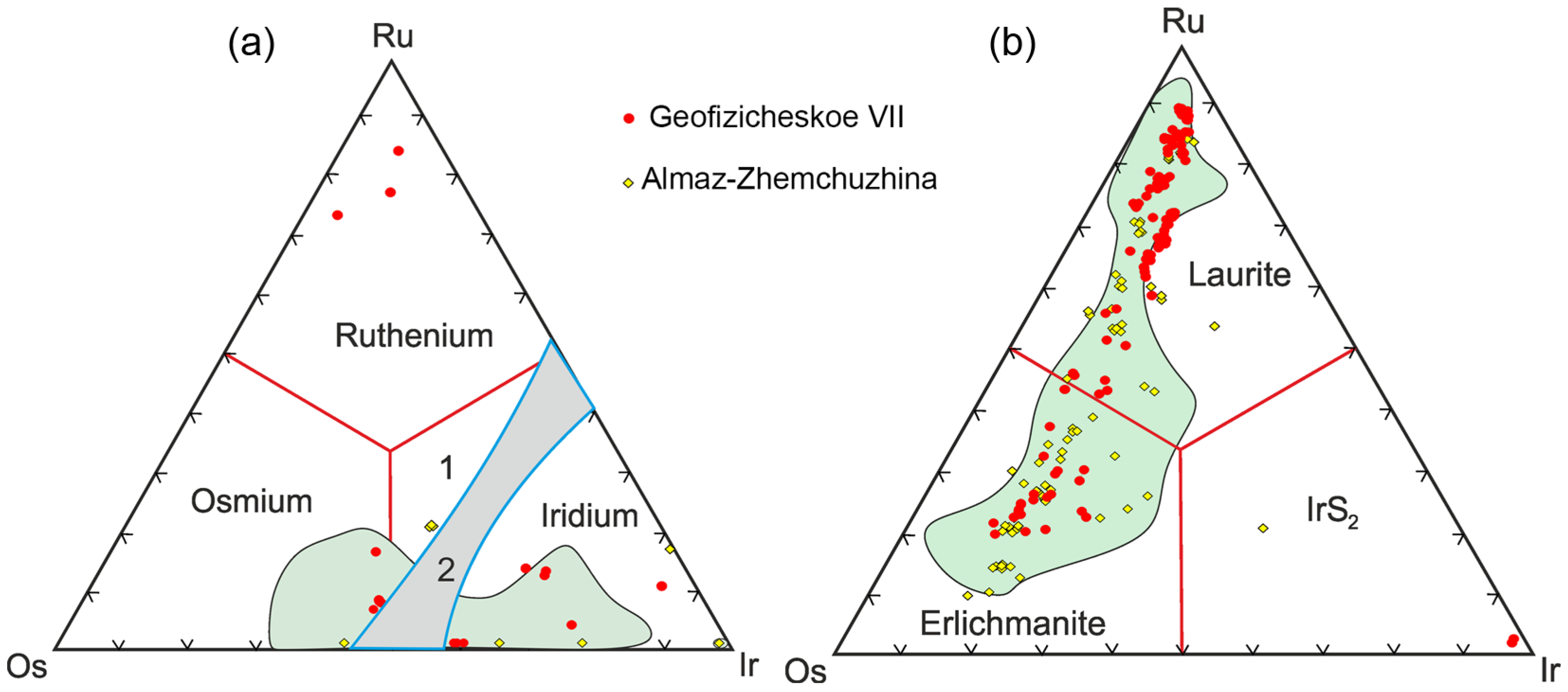 Minerals 13 00263 g013 550