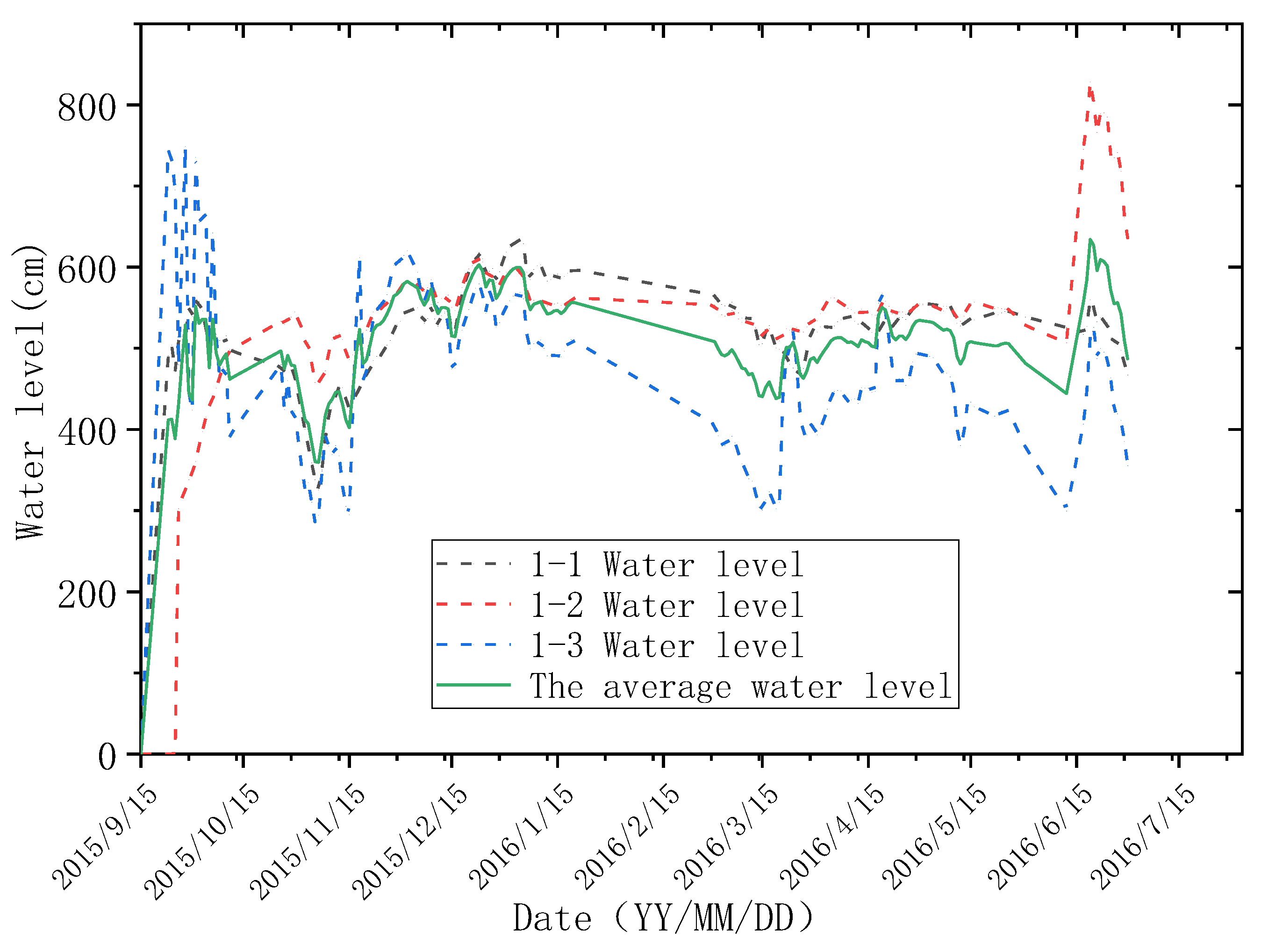 Minerals 13 00265 g004