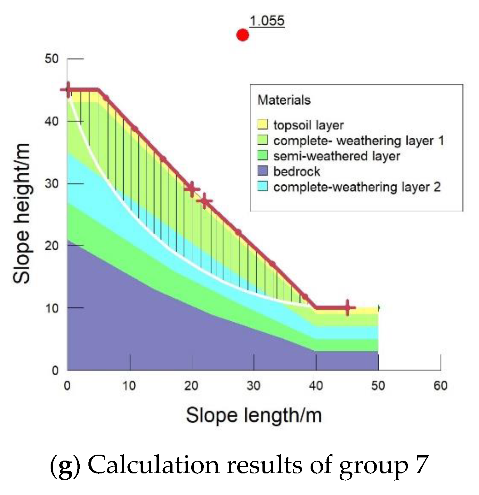 Minerals 13 00265 g006b