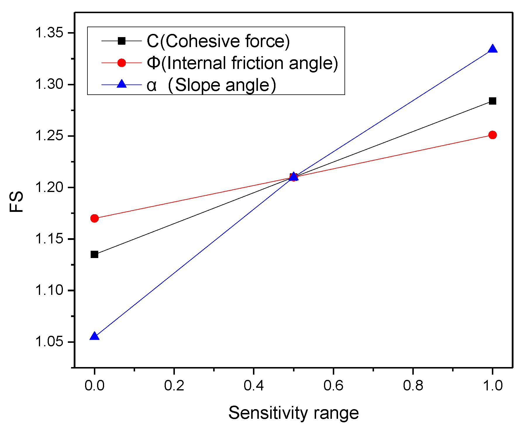 Minerals 13 00265 g007