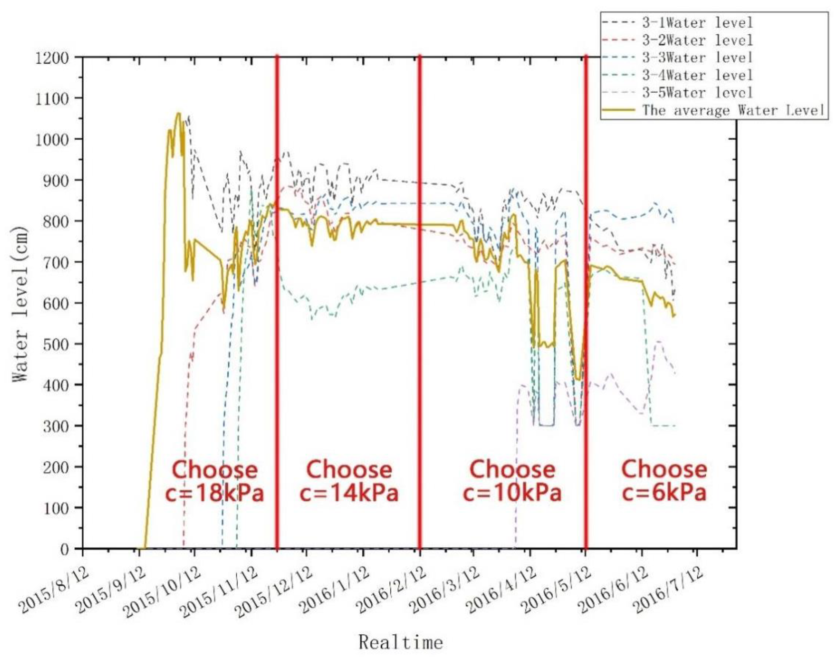 Minerals 13 00265 g011