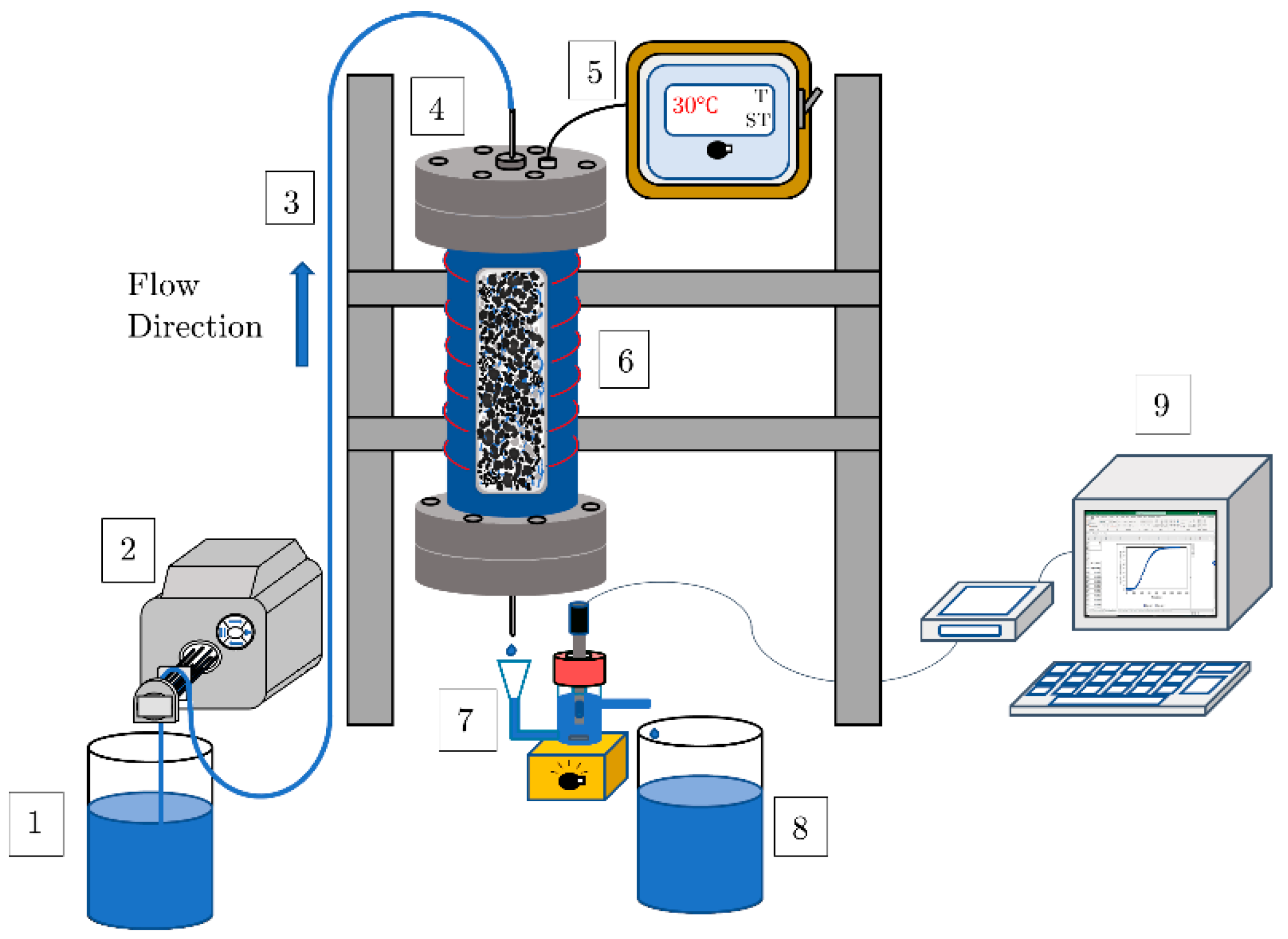 Minerals 13 00267 g003