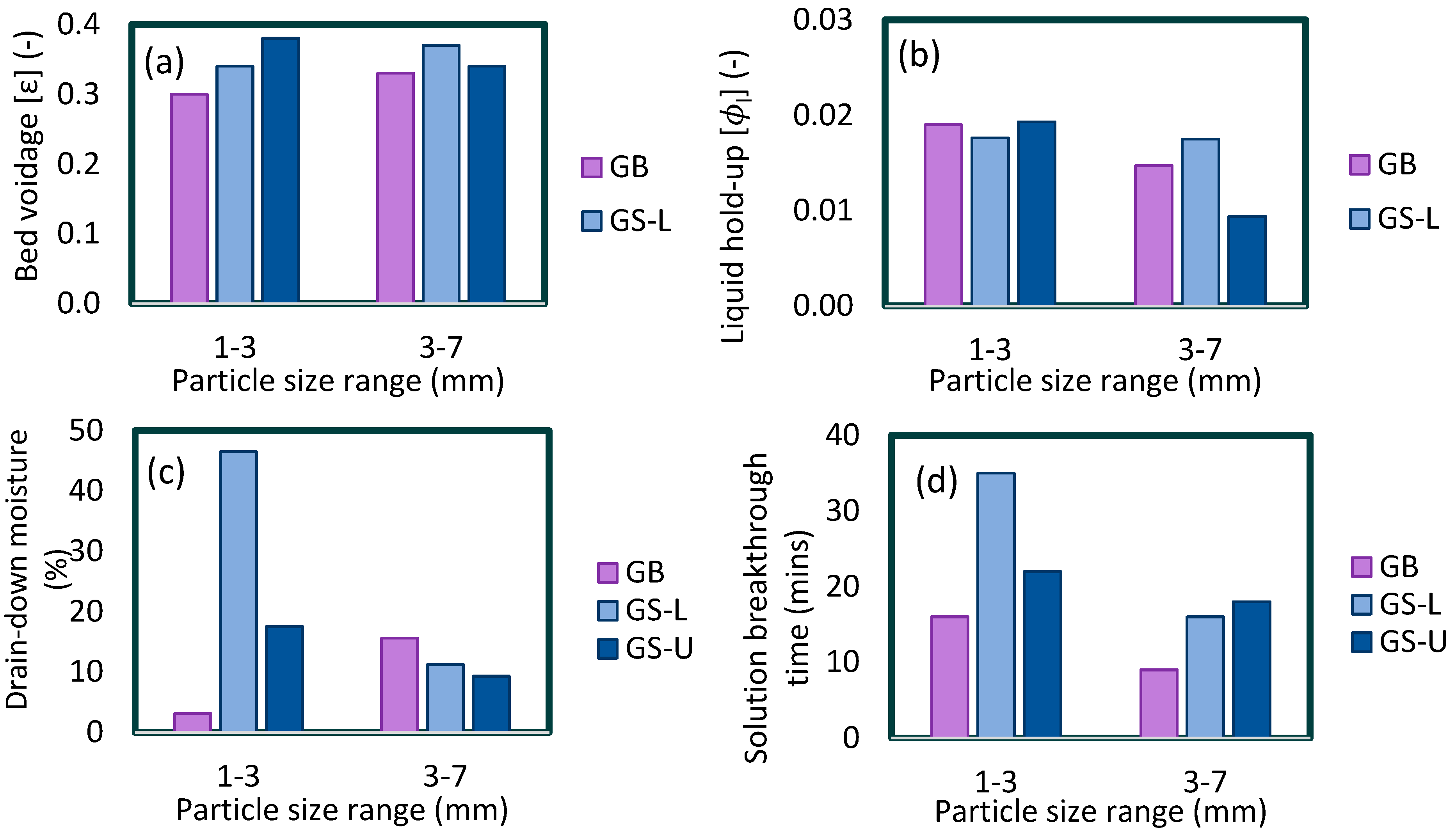 Minerals 13 00267 g008