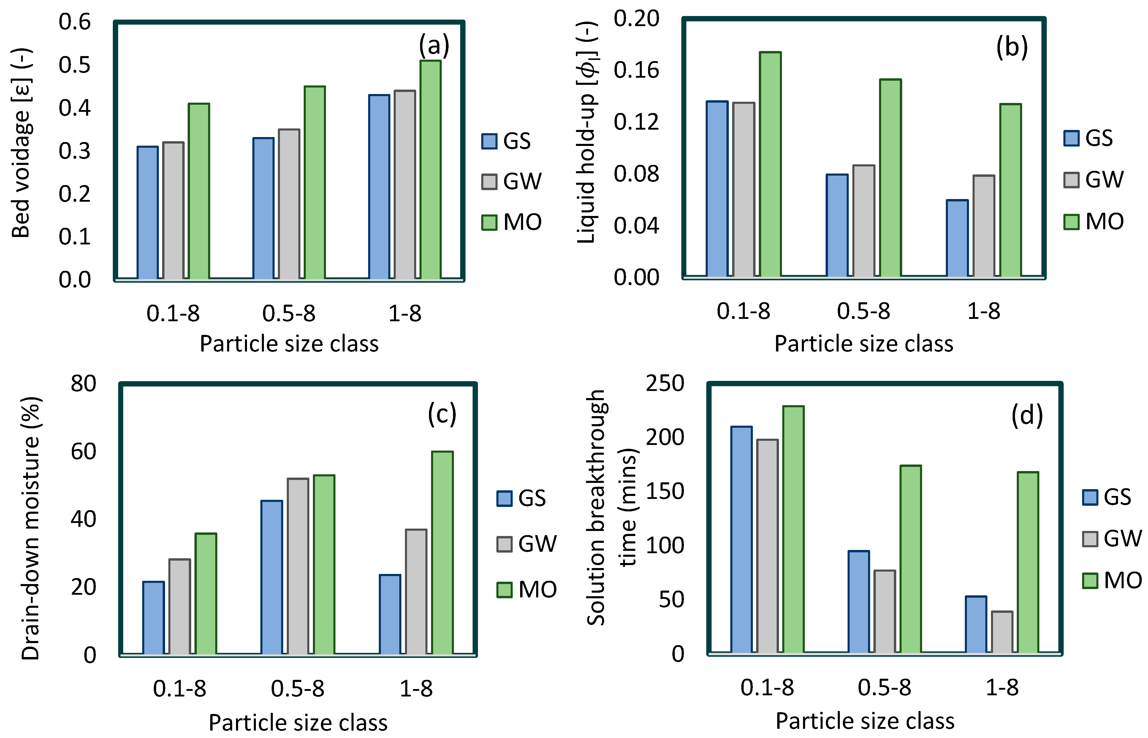 Minerals 13 00267 g010