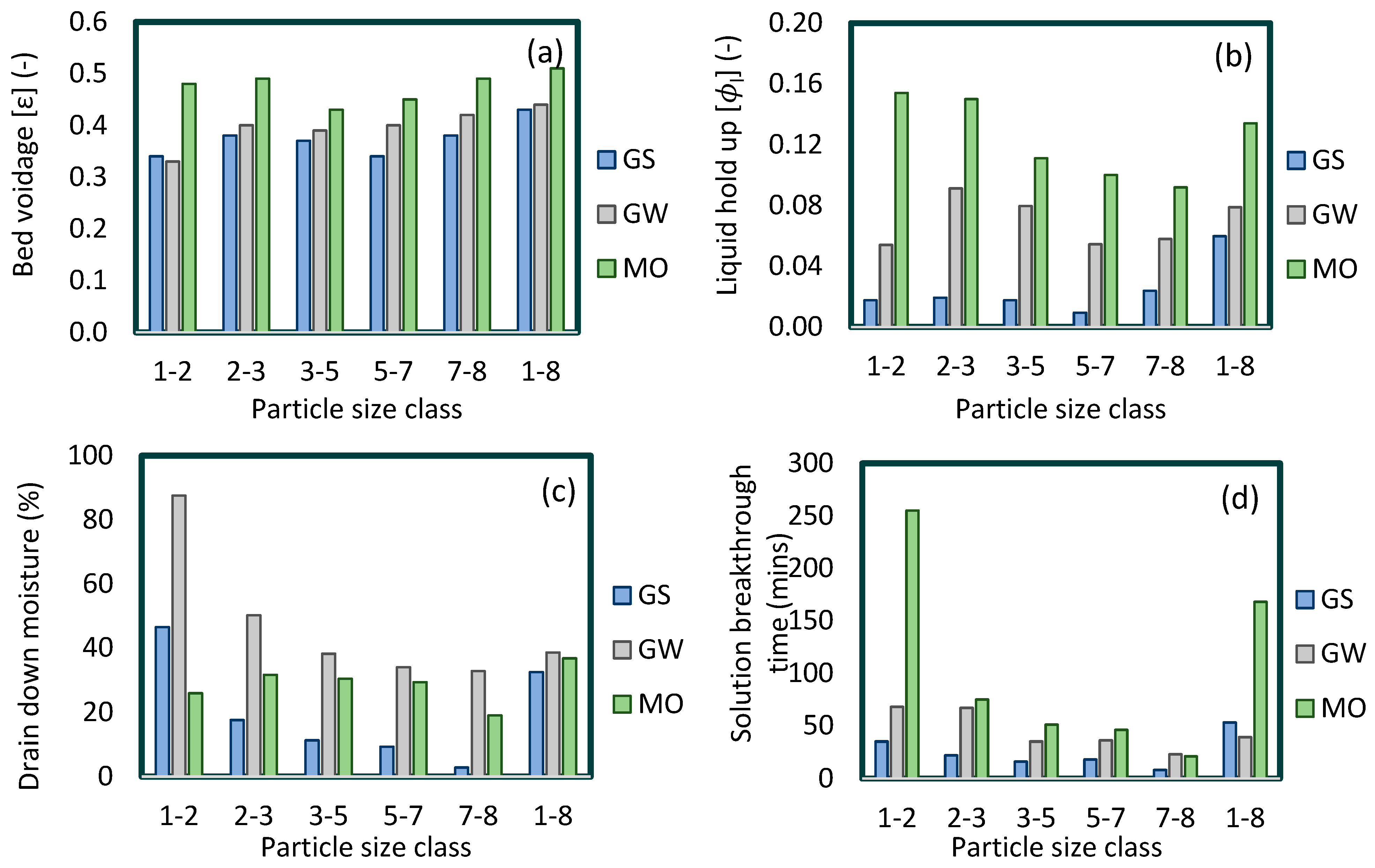 Minerals 13 00267 g012